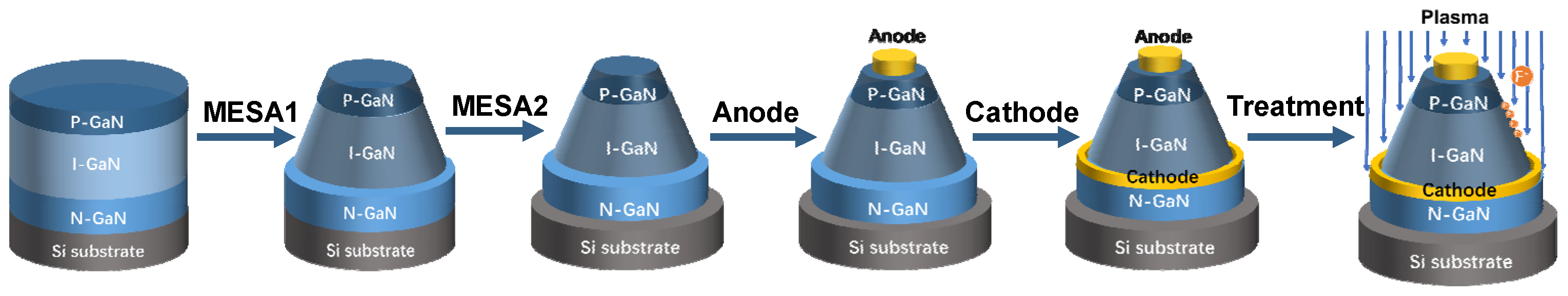 Micromachines 15 01448 g002