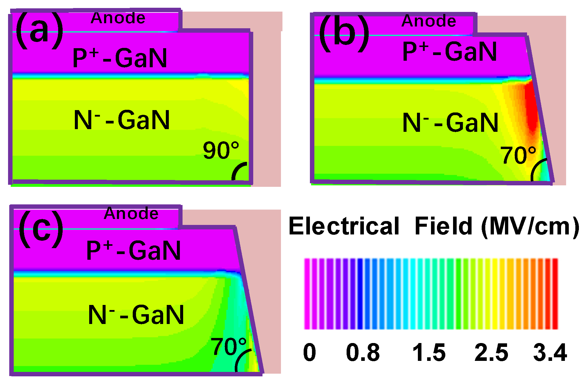 Micromachines 15 01448 g005