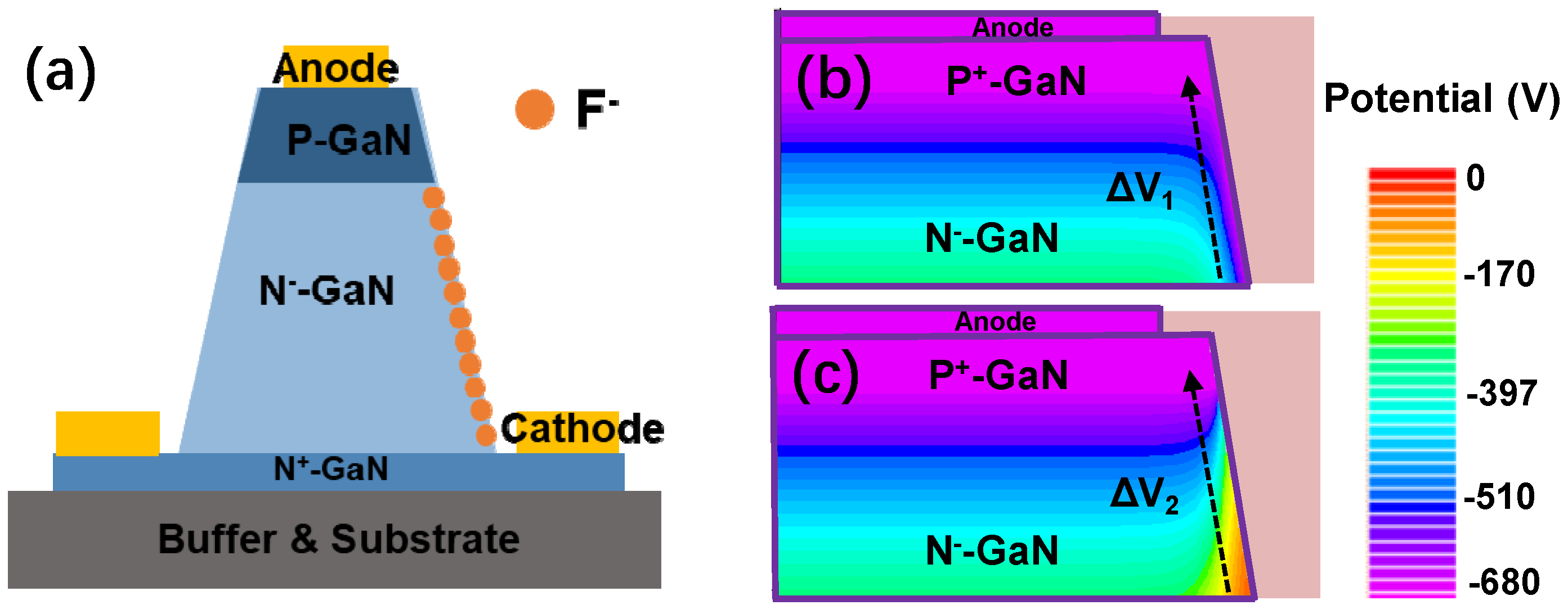 Micromachines 15 01448 g007
