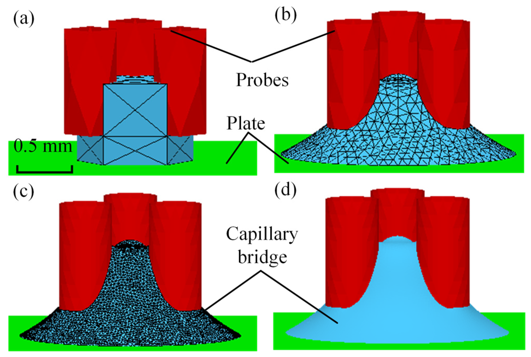 Micromachines 15 01459 g003