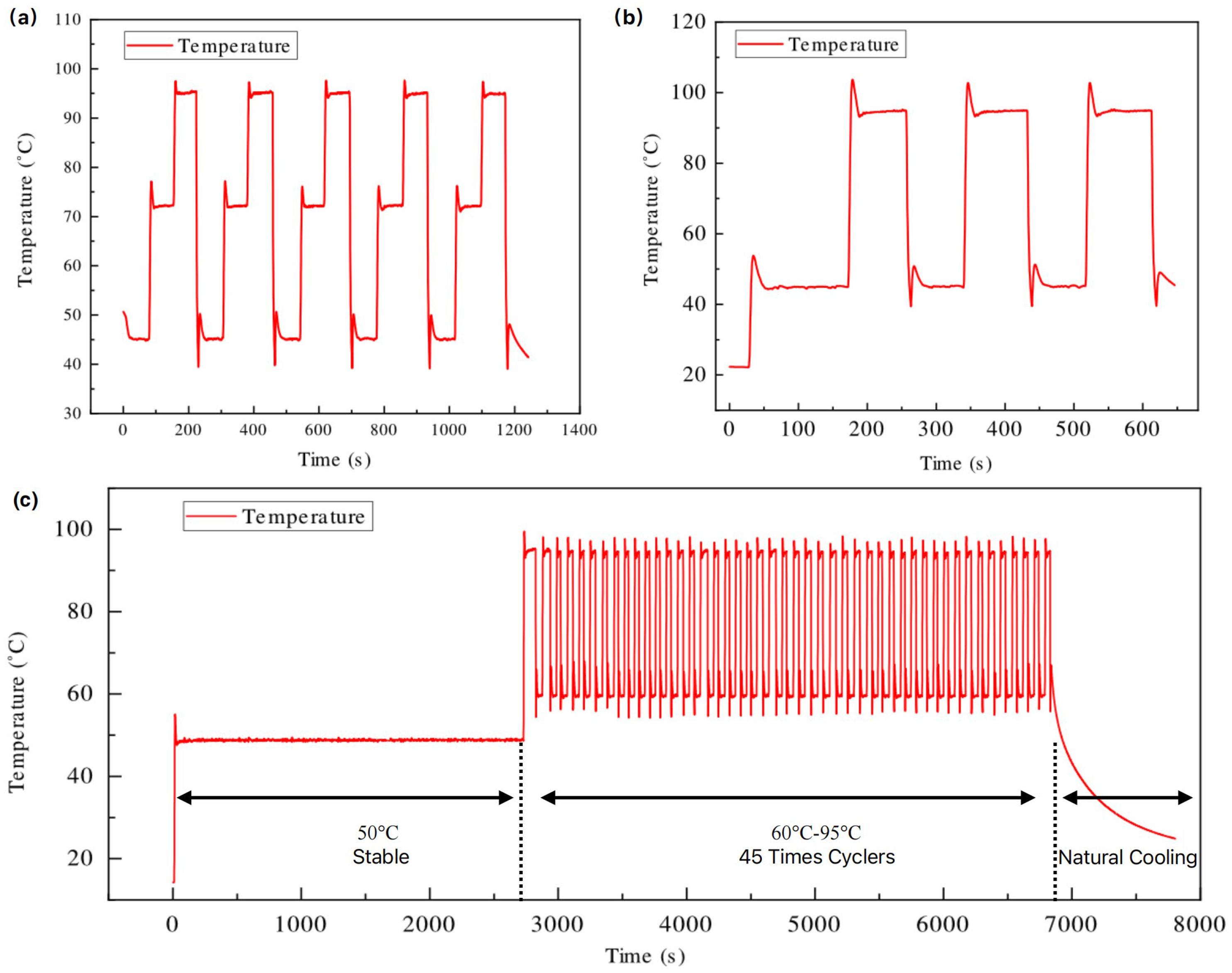 Micromachines 15 01462 g005