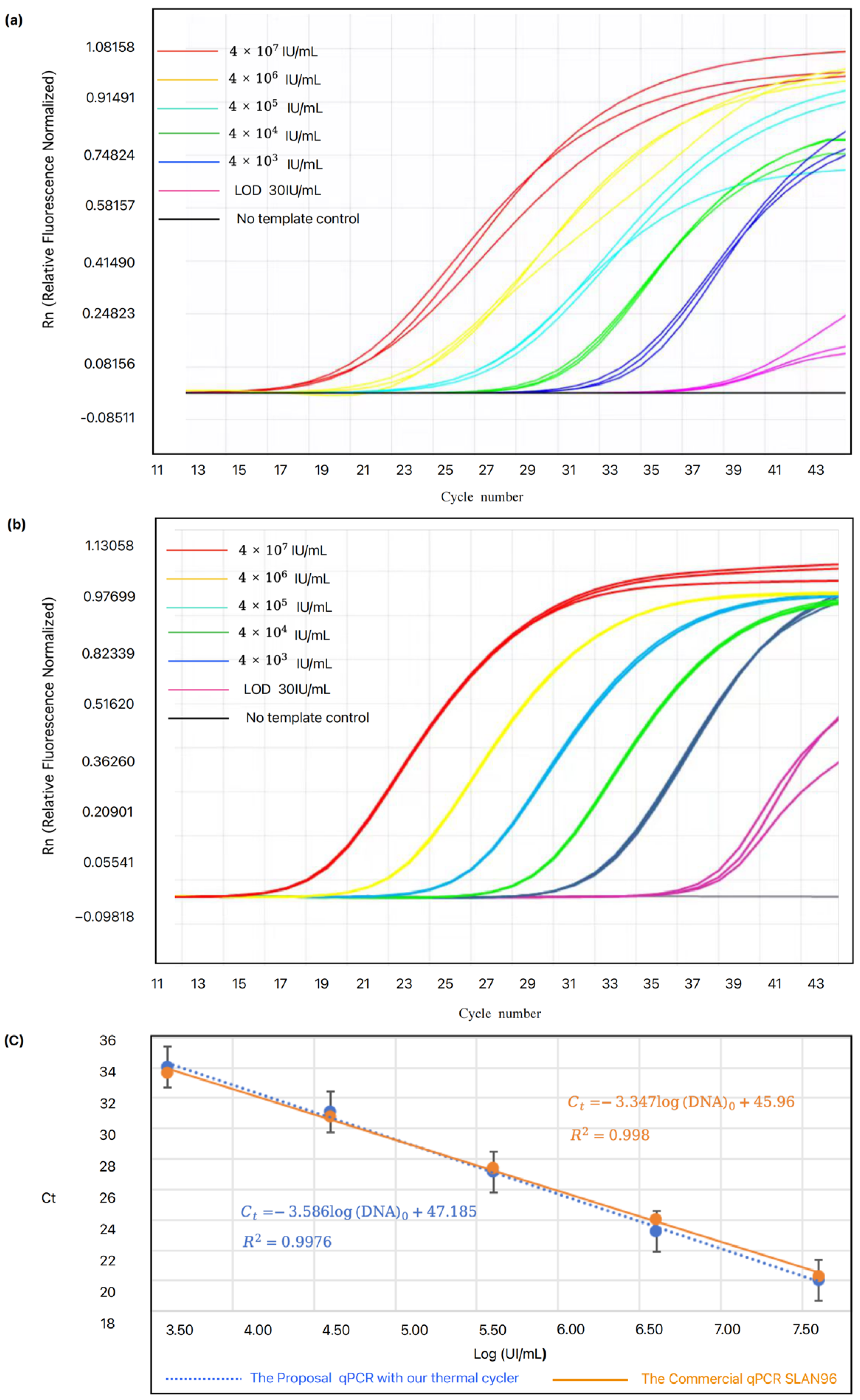 Micromachines 15 01462 g006