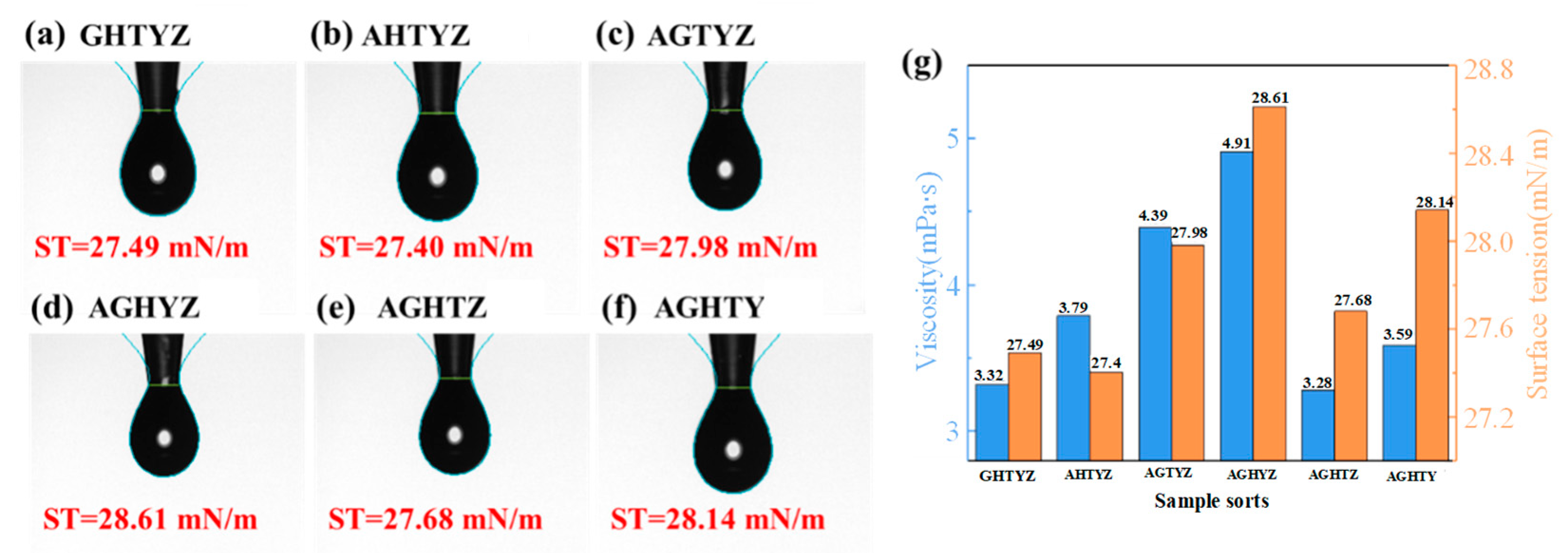 Micromachines 15 01465 g002