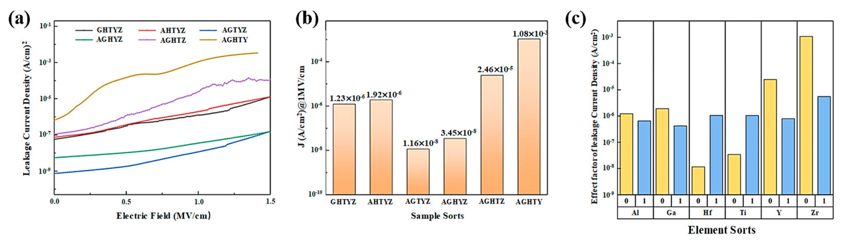 Micromachines 15 01465 g009
