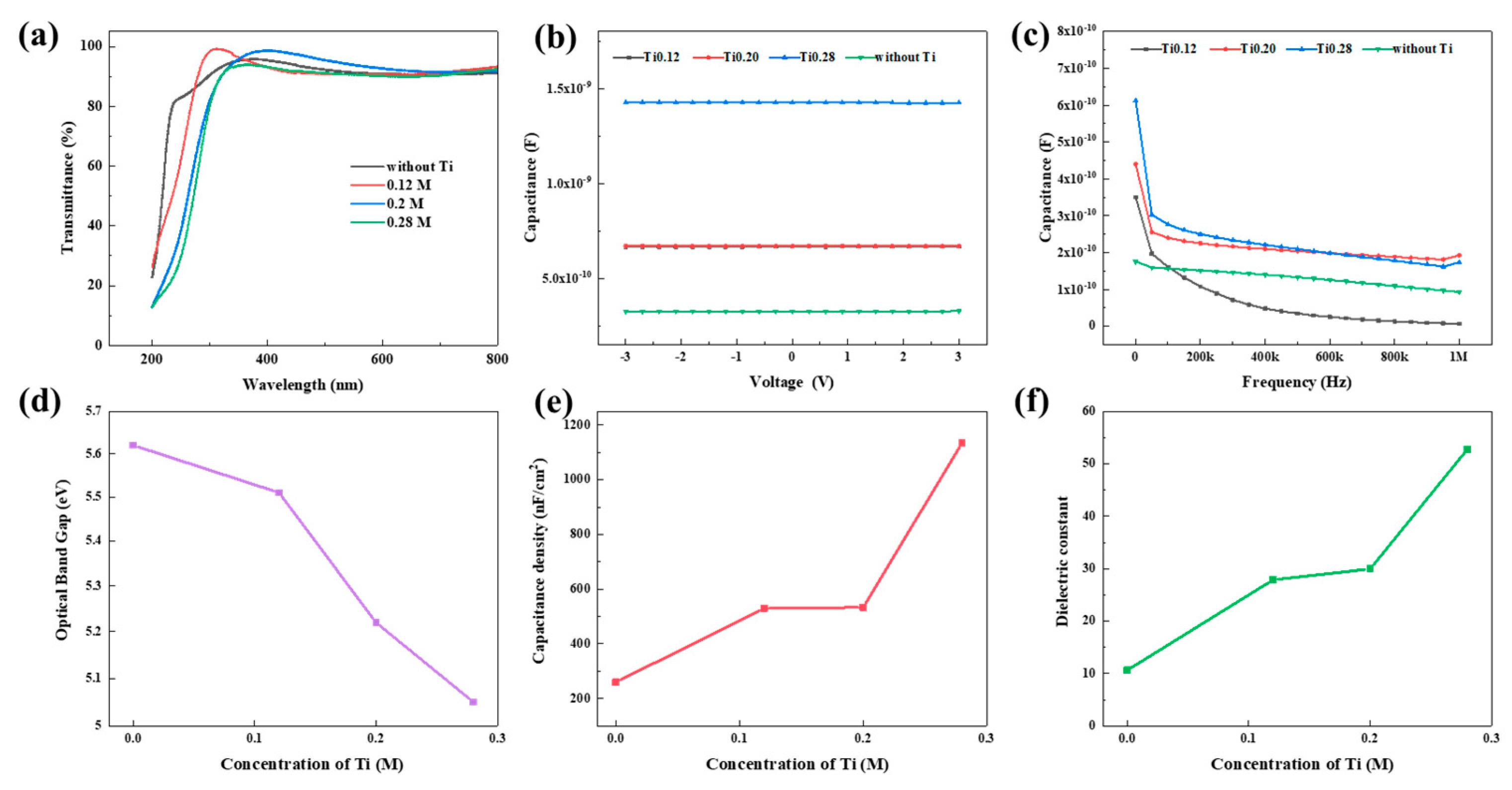 Micromachines 15 01465 g011