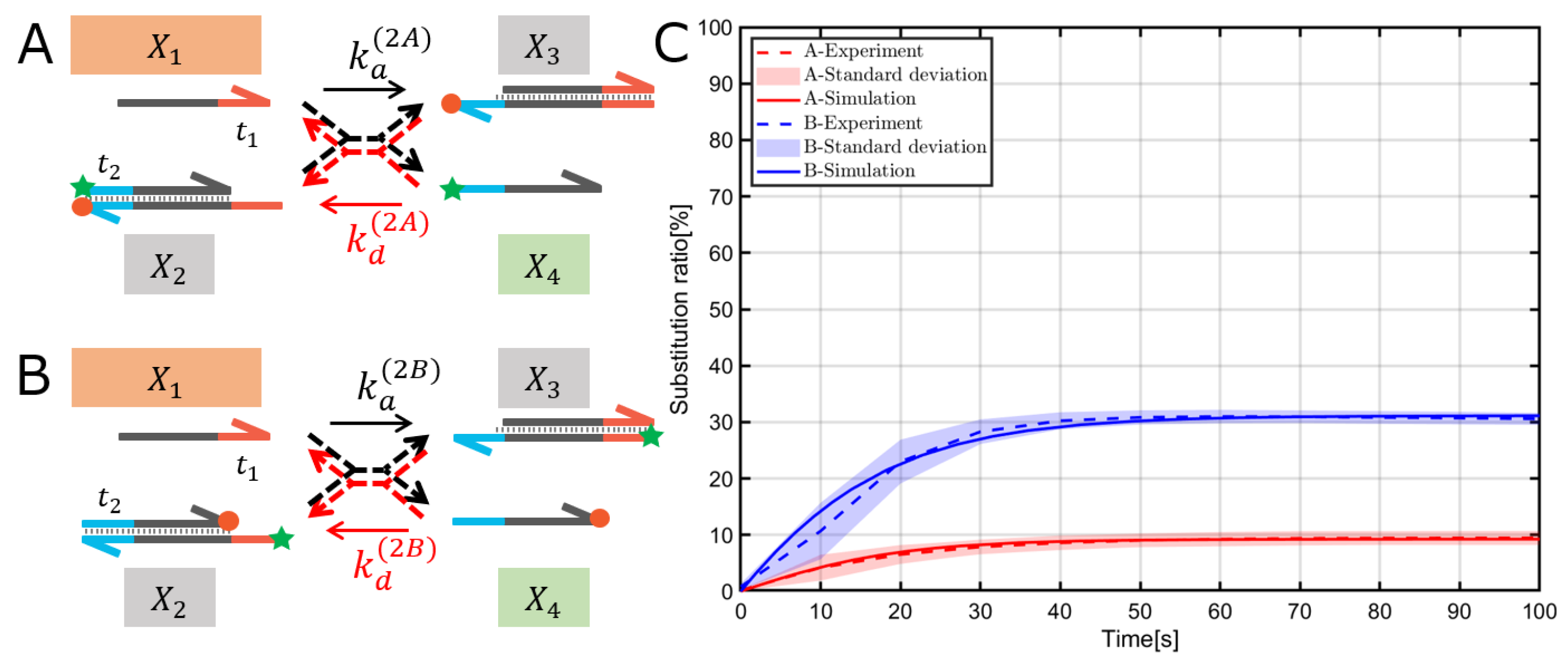 Micromachines 15 01466 g002