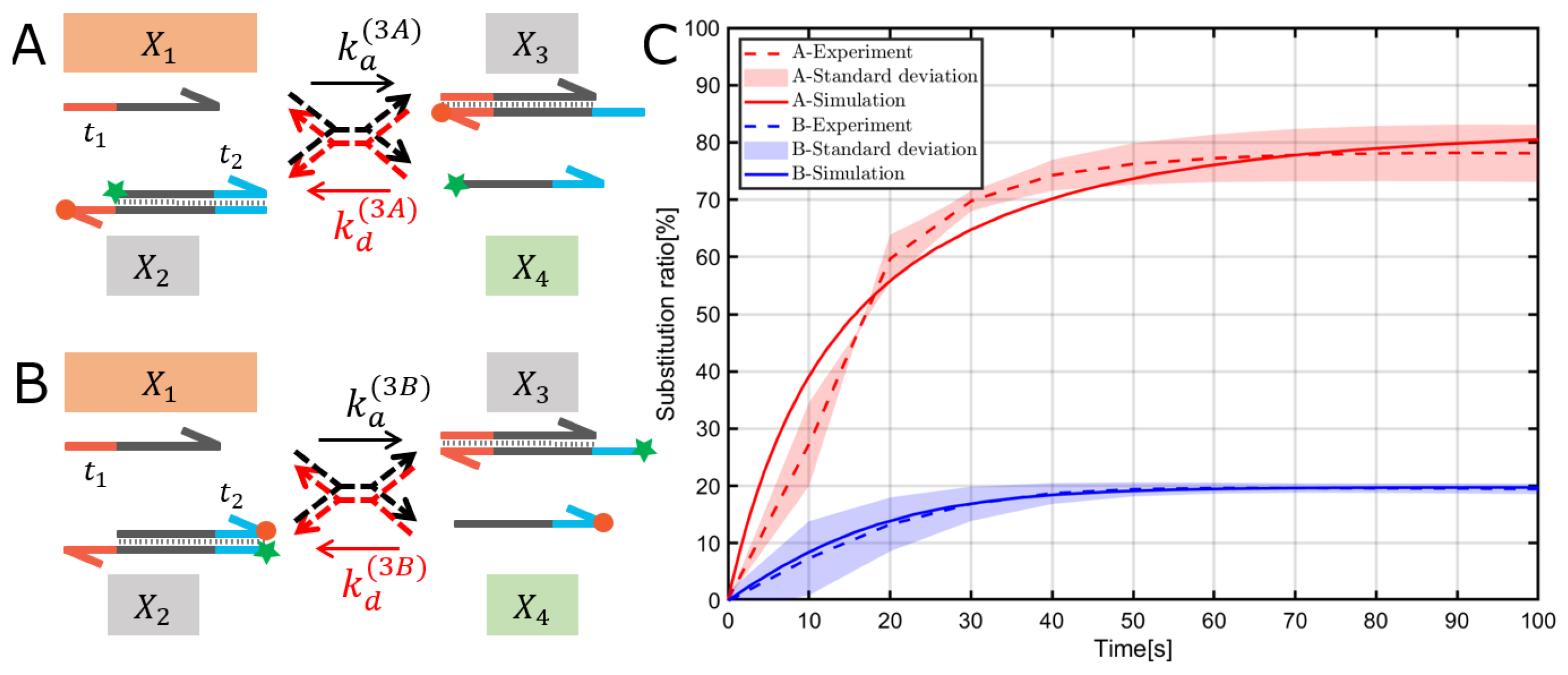 Micromachines 15 01466 g003