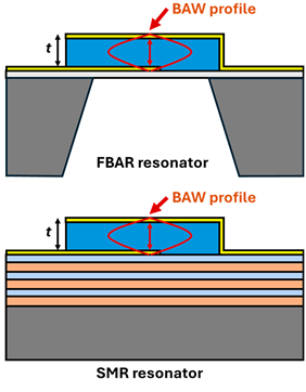 Micromachines 15 01471 i001 Micromachines 15 01471 i001