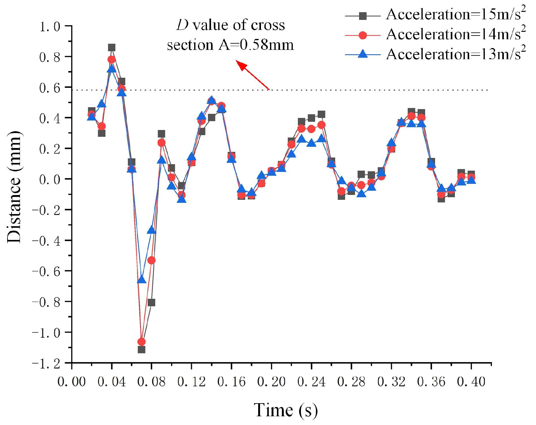 Micromachines 15 01472 g008