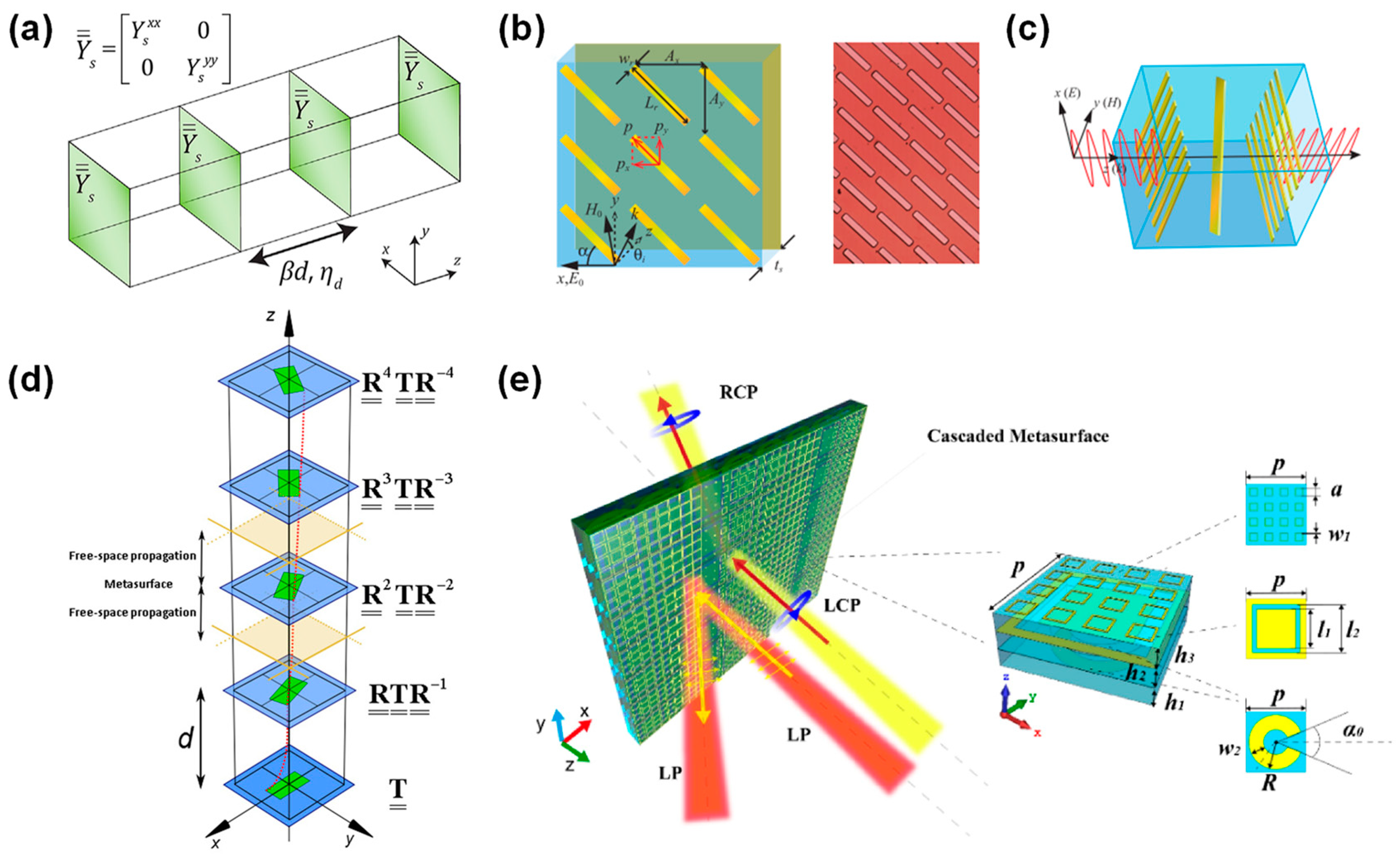 Micromachines 15 01482 g002