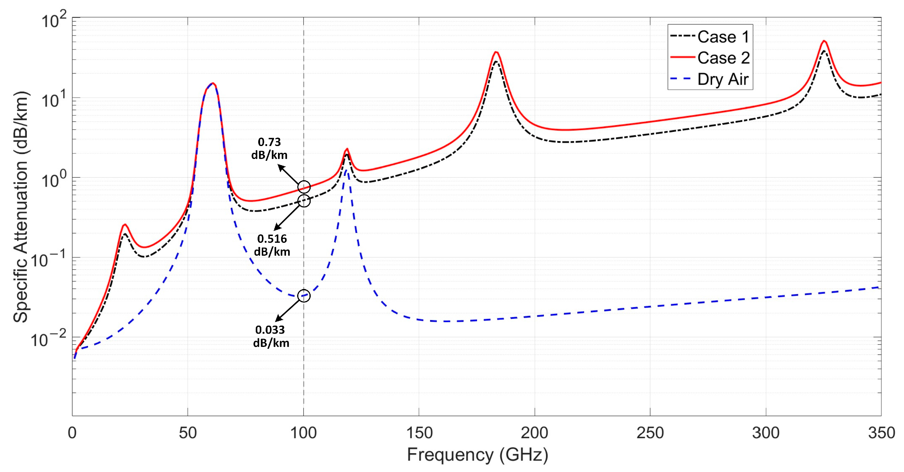 Micromachines 15 01488 g002