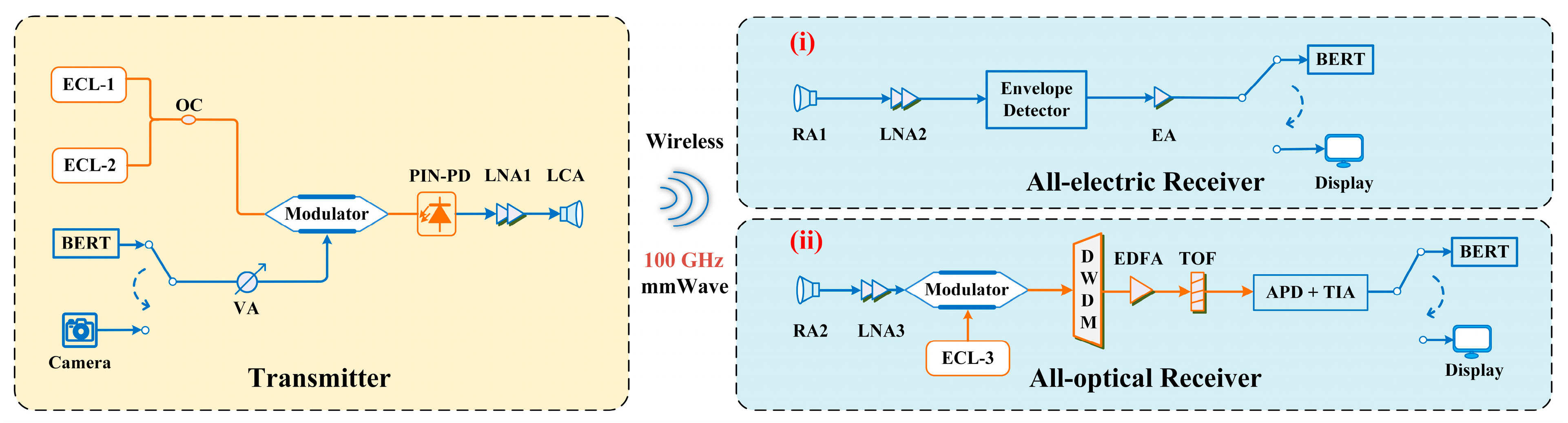 Micromachines 15 01488 g003