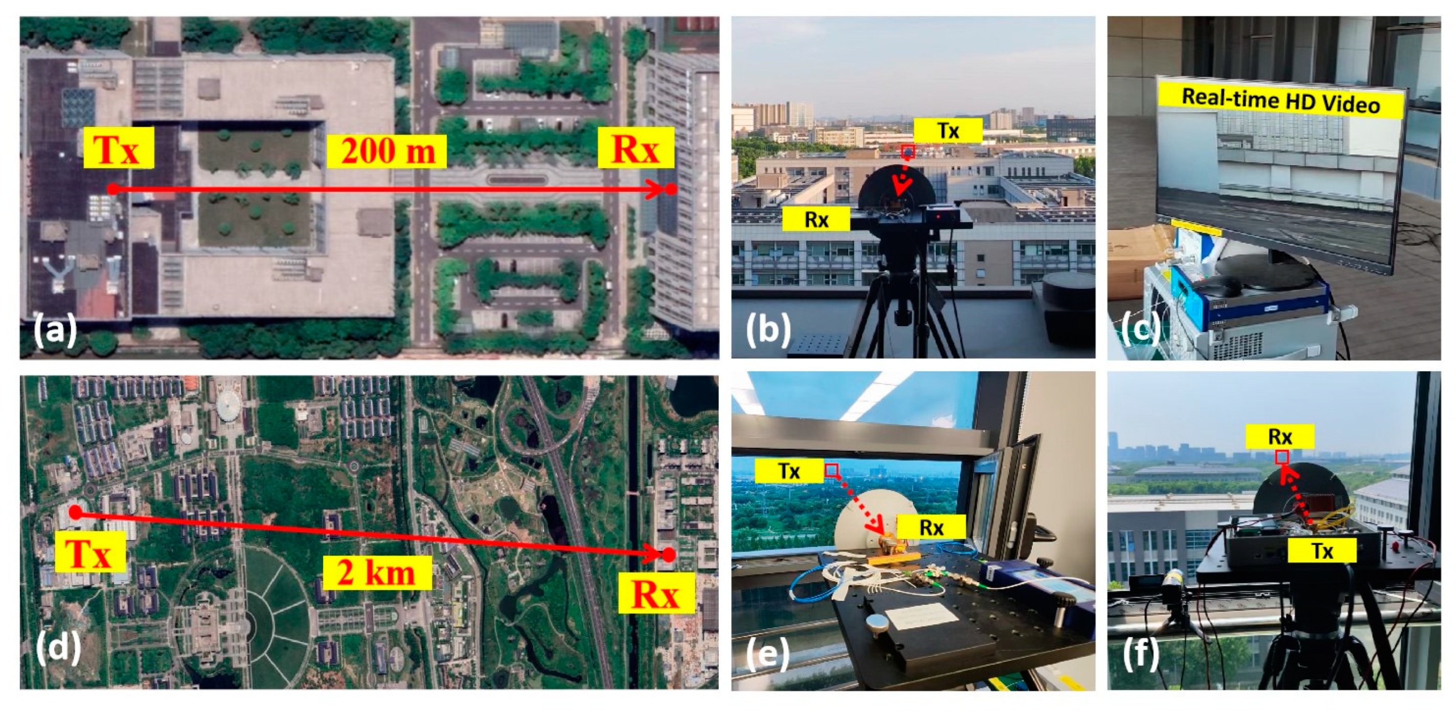 Micromachines 15 01488 g006