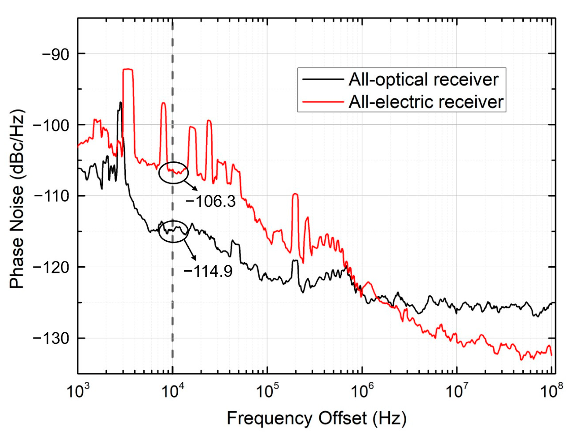 Micromachines 15 01488 g007