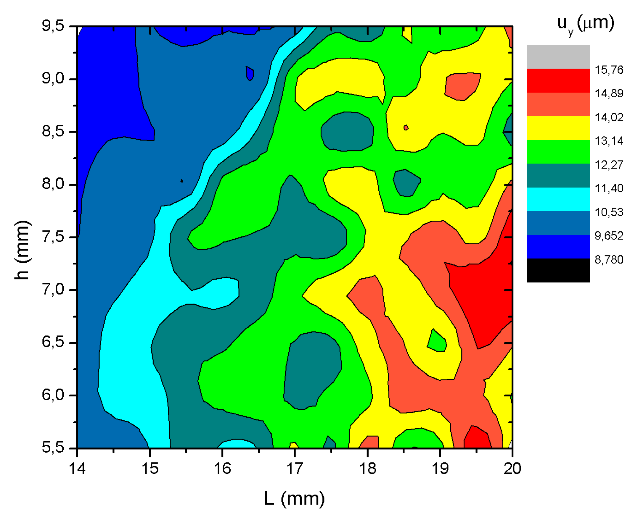 Micromachines 15 01495 g005