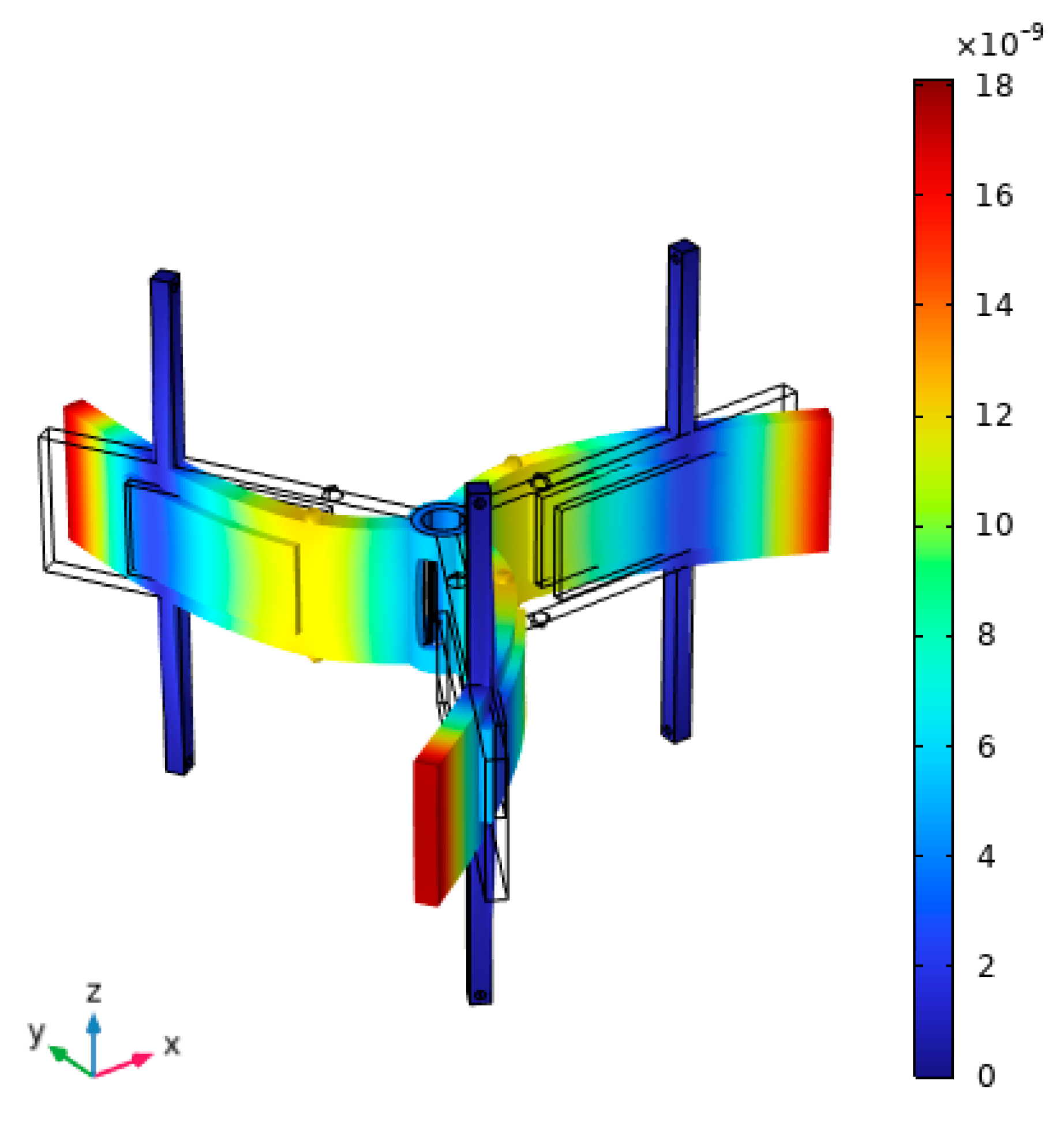 Micromachines 15 01495 g006