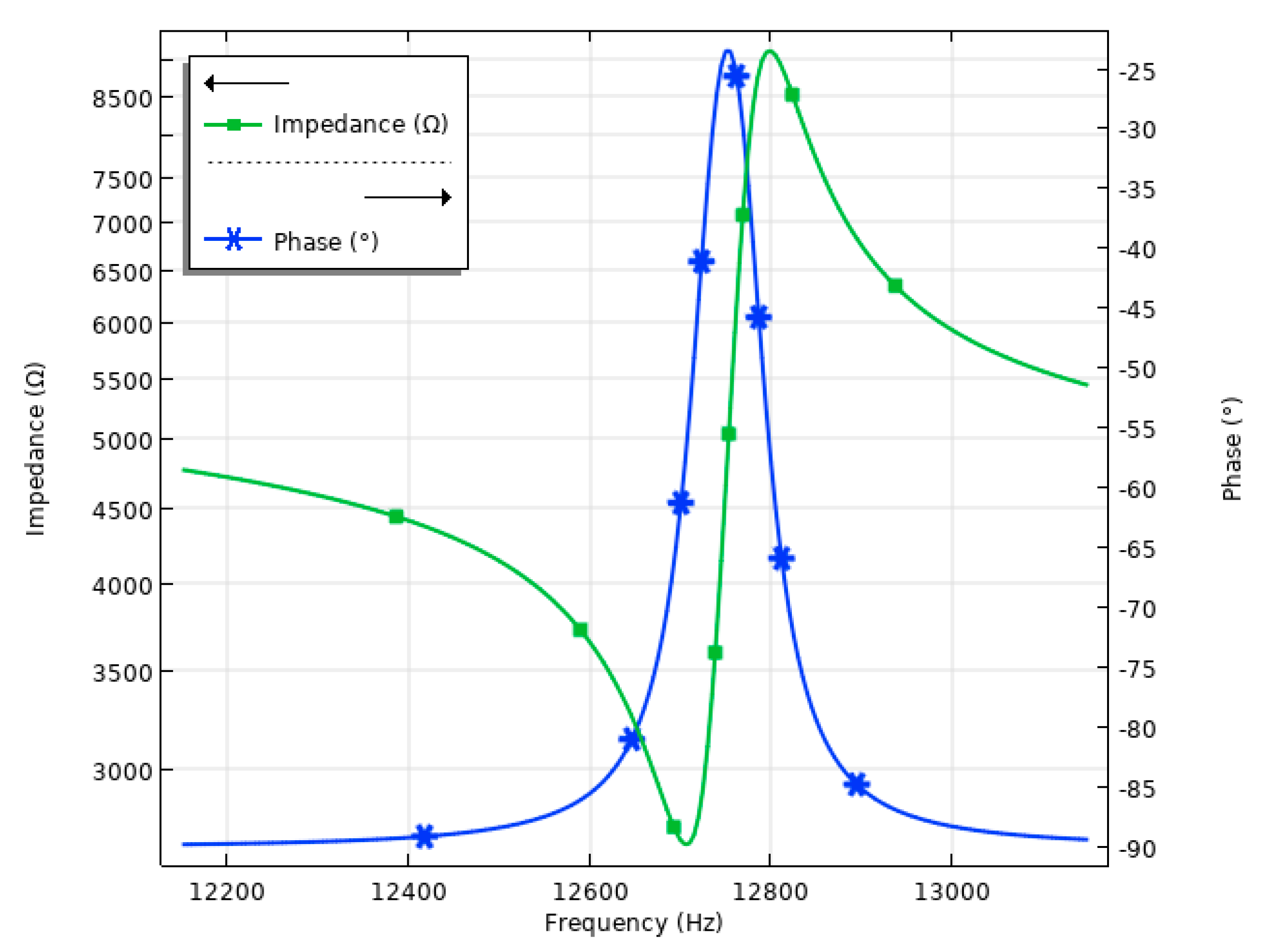 Micromachines 15 01495 g007