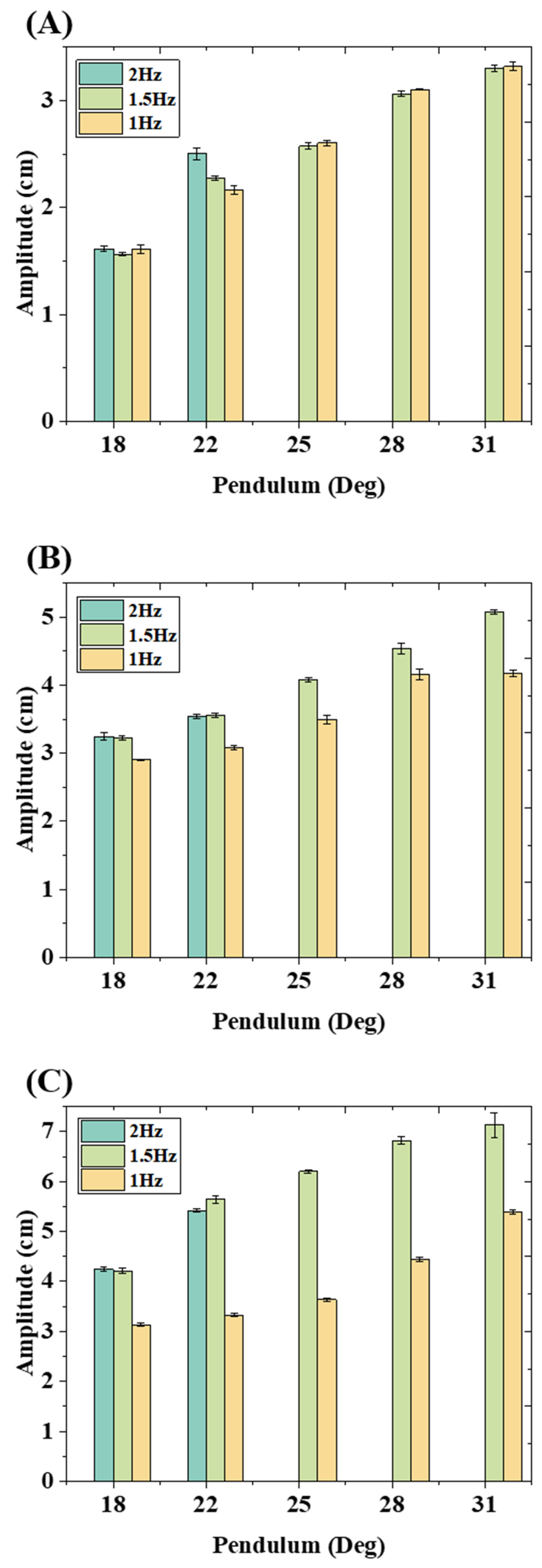 Micromachines 15 01500 g004