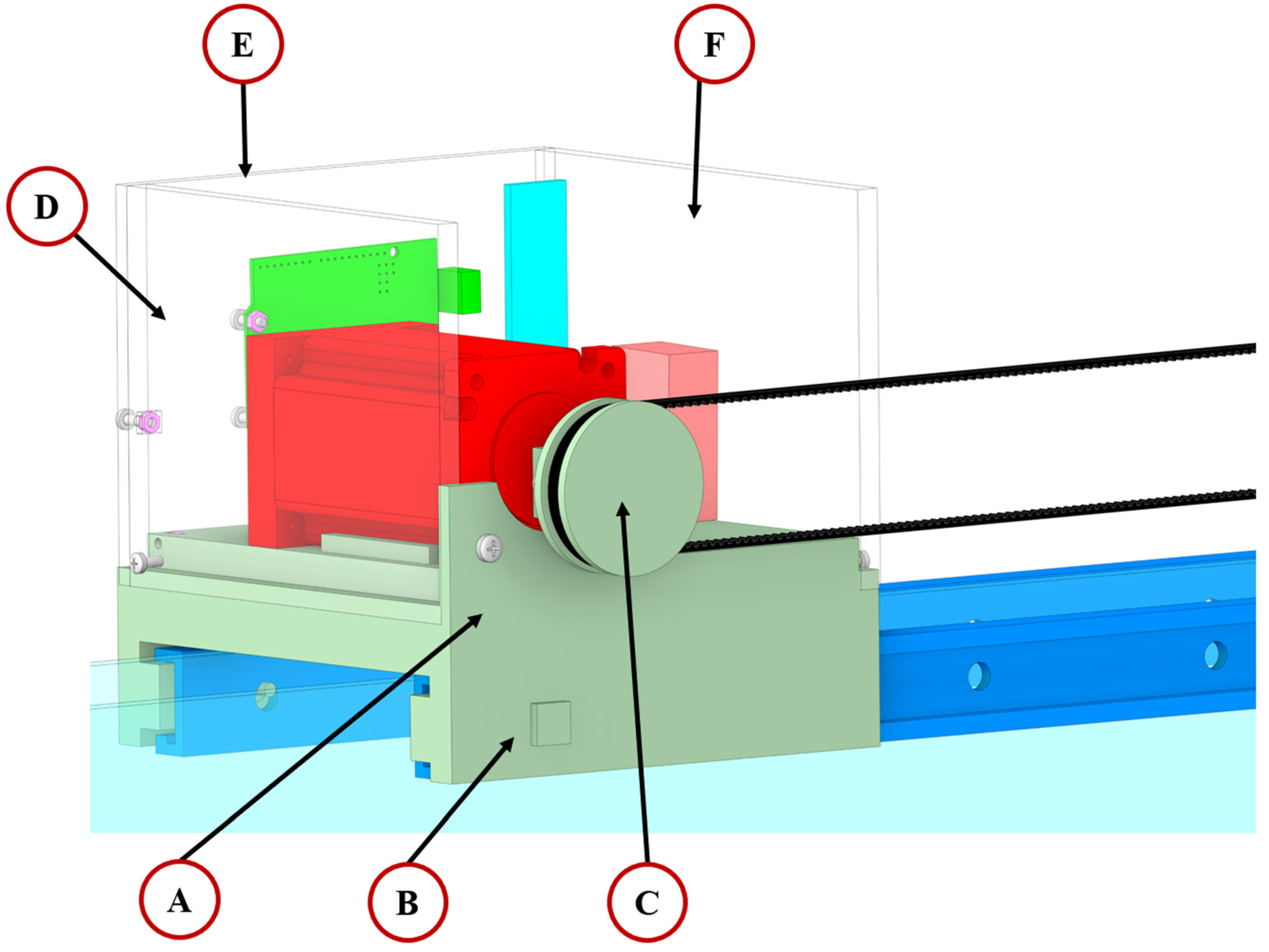 Micromachines 15 01500 g008