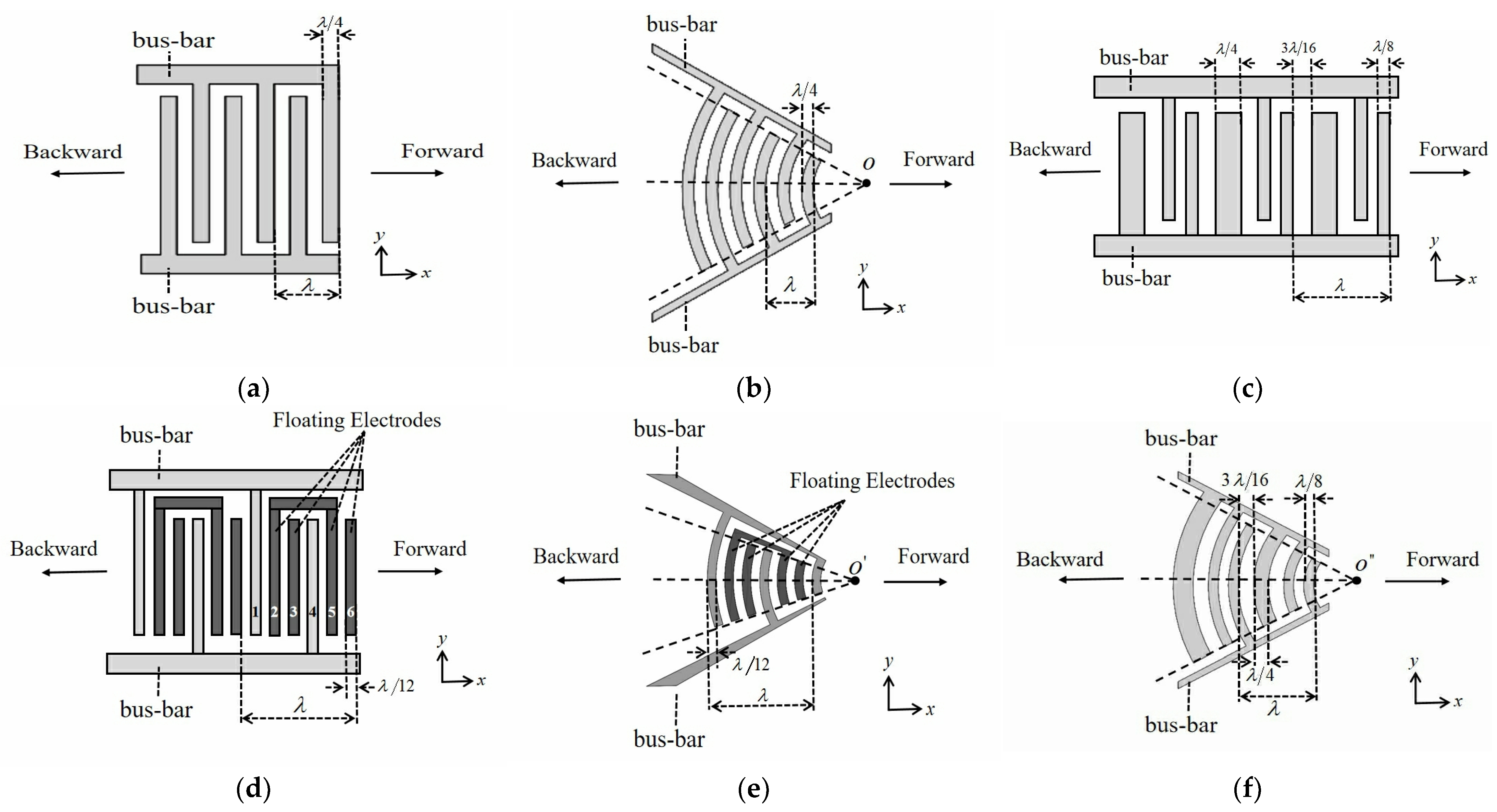 Micromachines 16 00003 g001