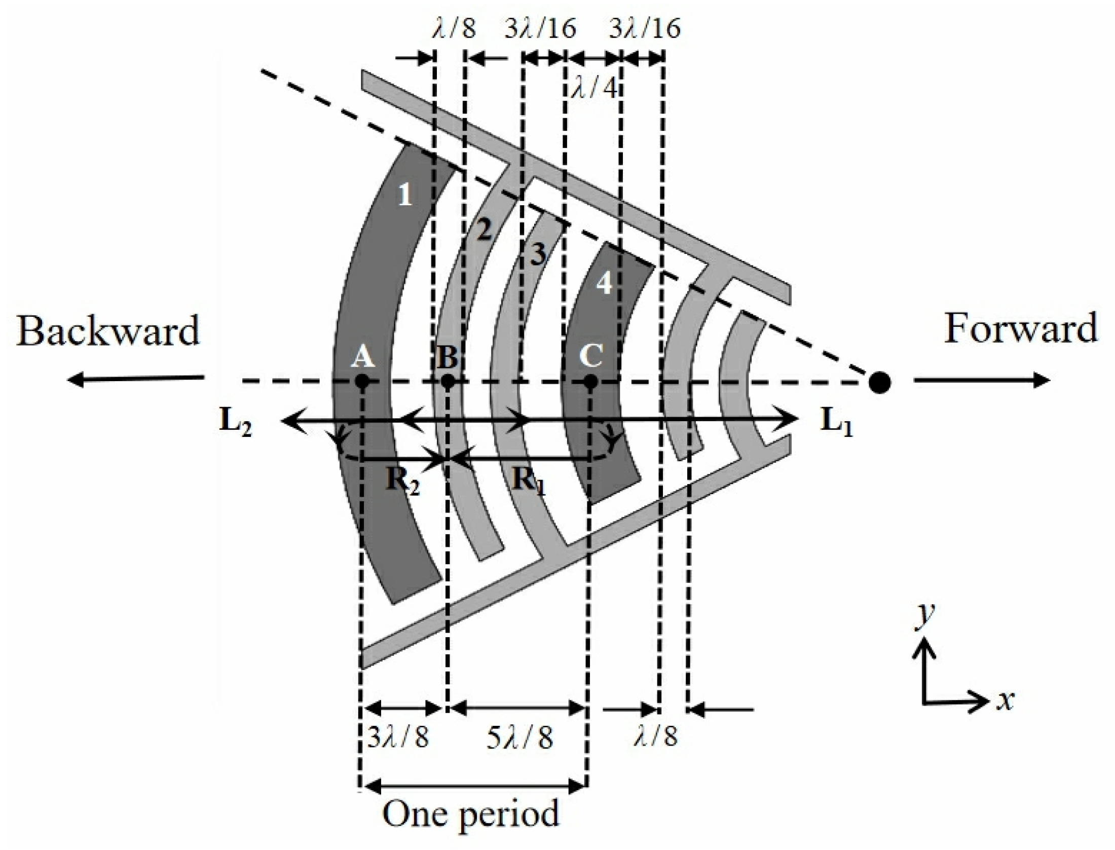 Micromachines 16 00003 g002