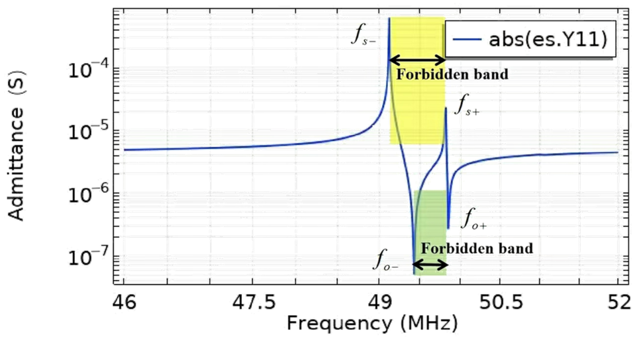 Micromachines 16 00003 g009
