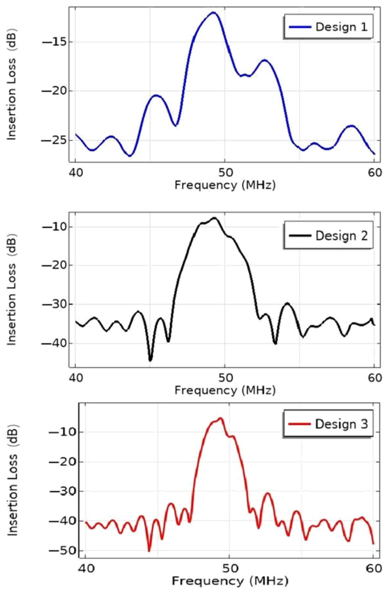 Micromachines 16 00003 g011