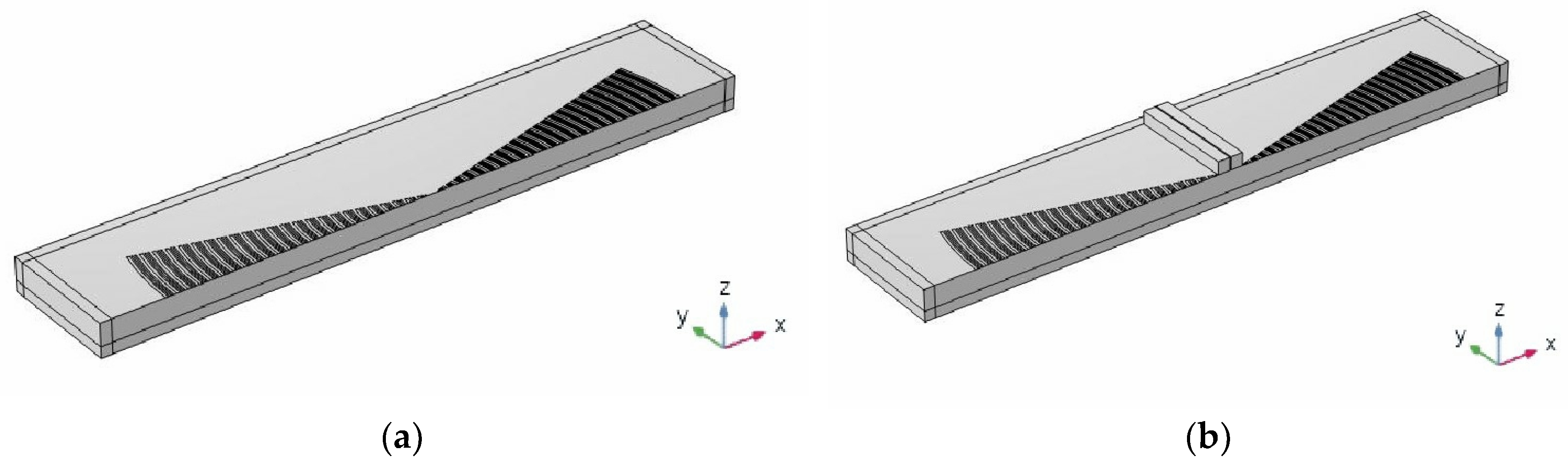 Micromachines 16 00003 g018