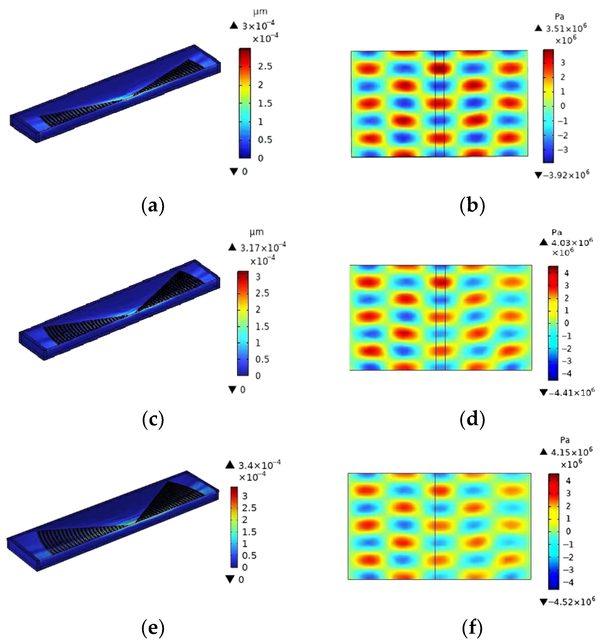 Micromachines 16 00003 g019