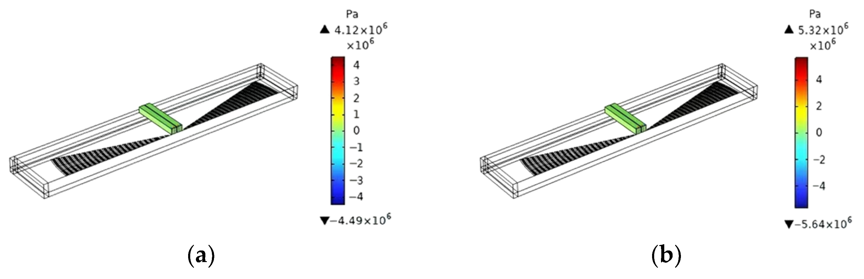 Micromachines 16 00003 g020a