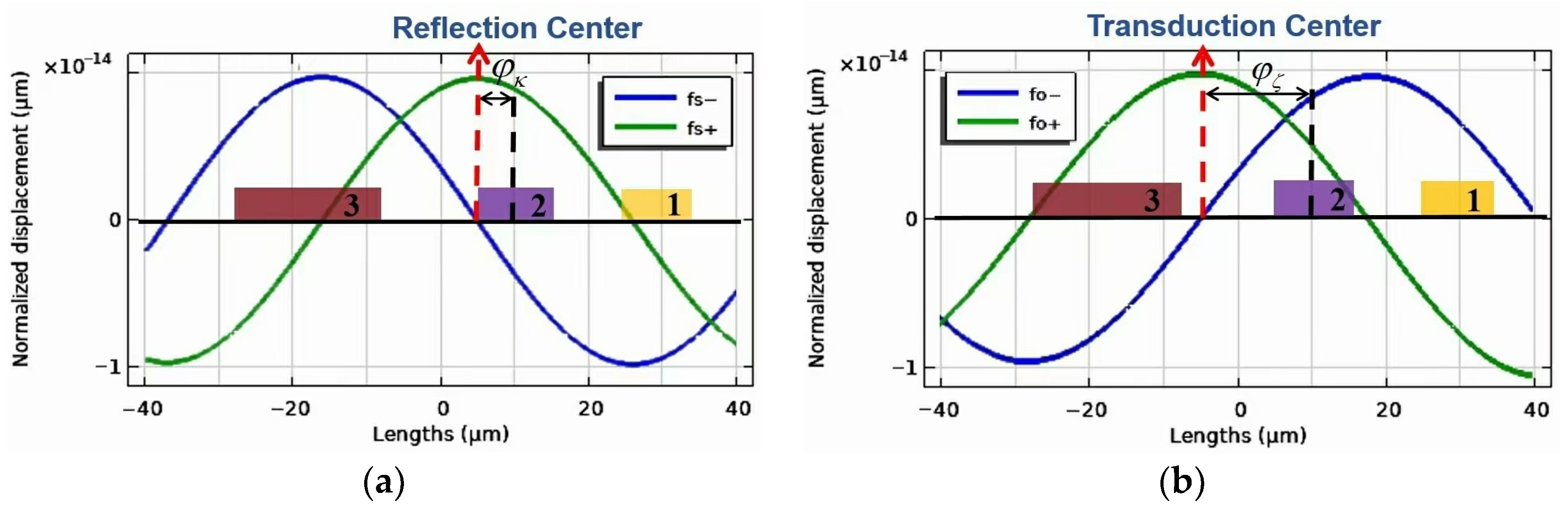 Micromachines 16 00003 g023
