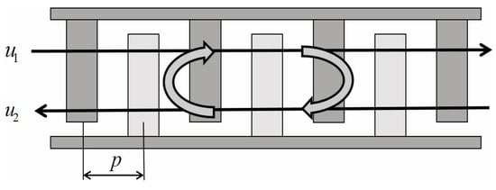Micromachines 16 00003 g0a4