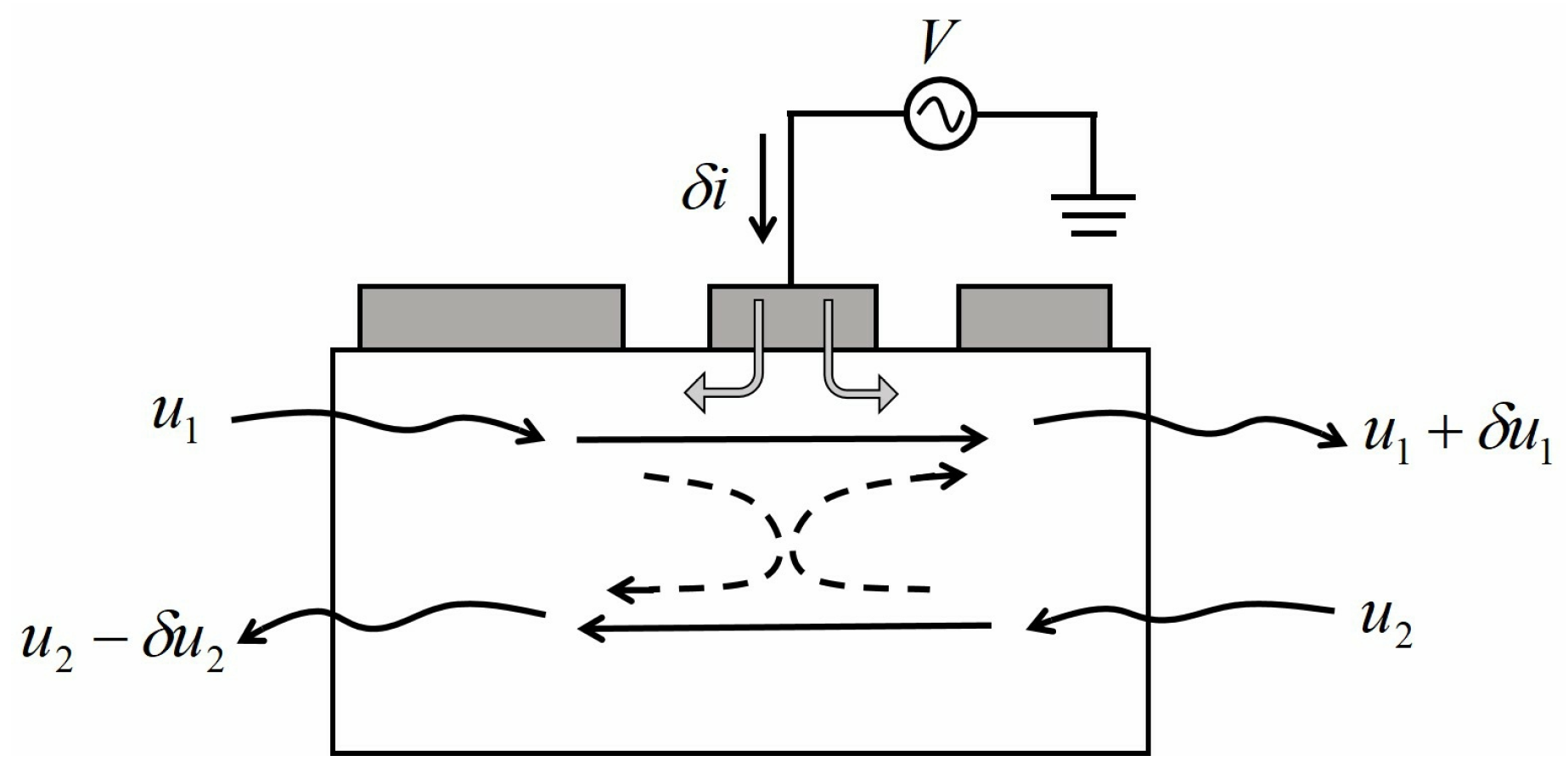 Micromachines 16 00003 g0a7