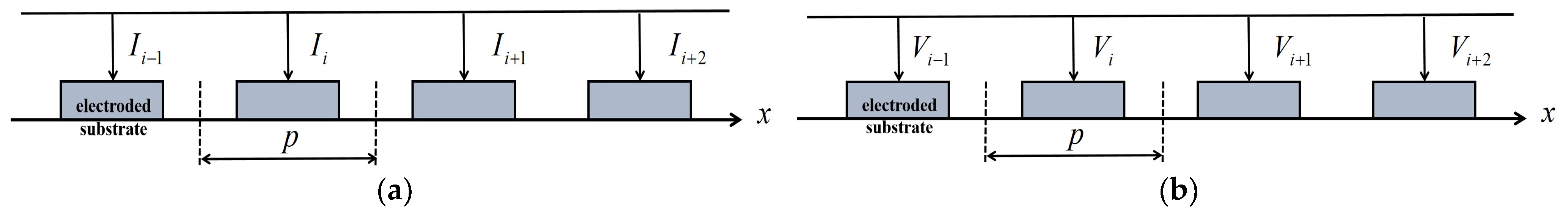 Micromachines 16 00003 g0a9