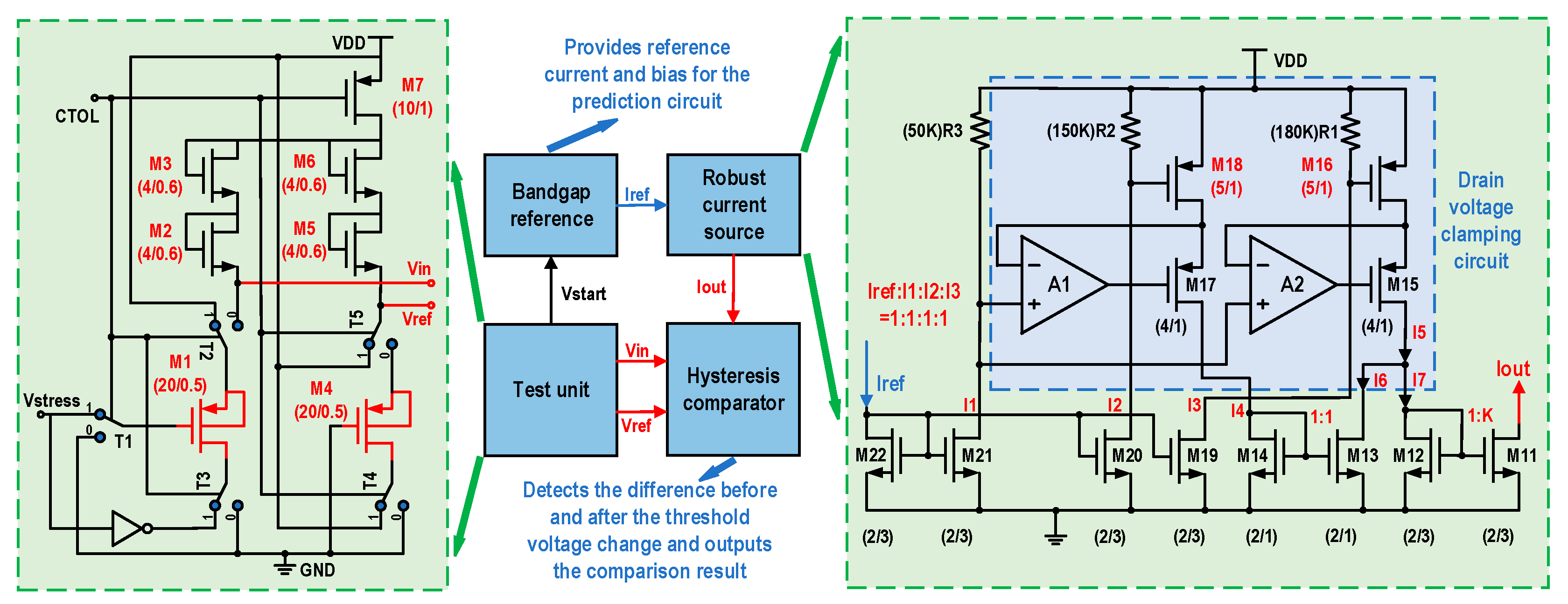 Micromachines 16 00004 g004