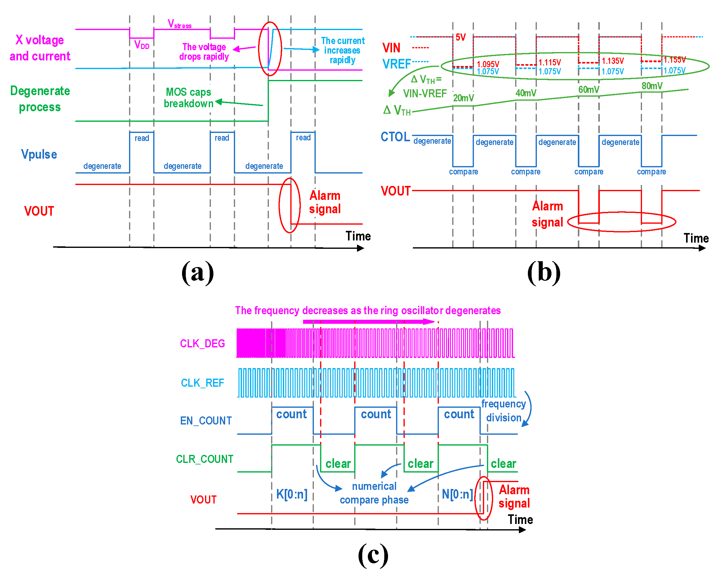 Micromachines 16 00004 g006