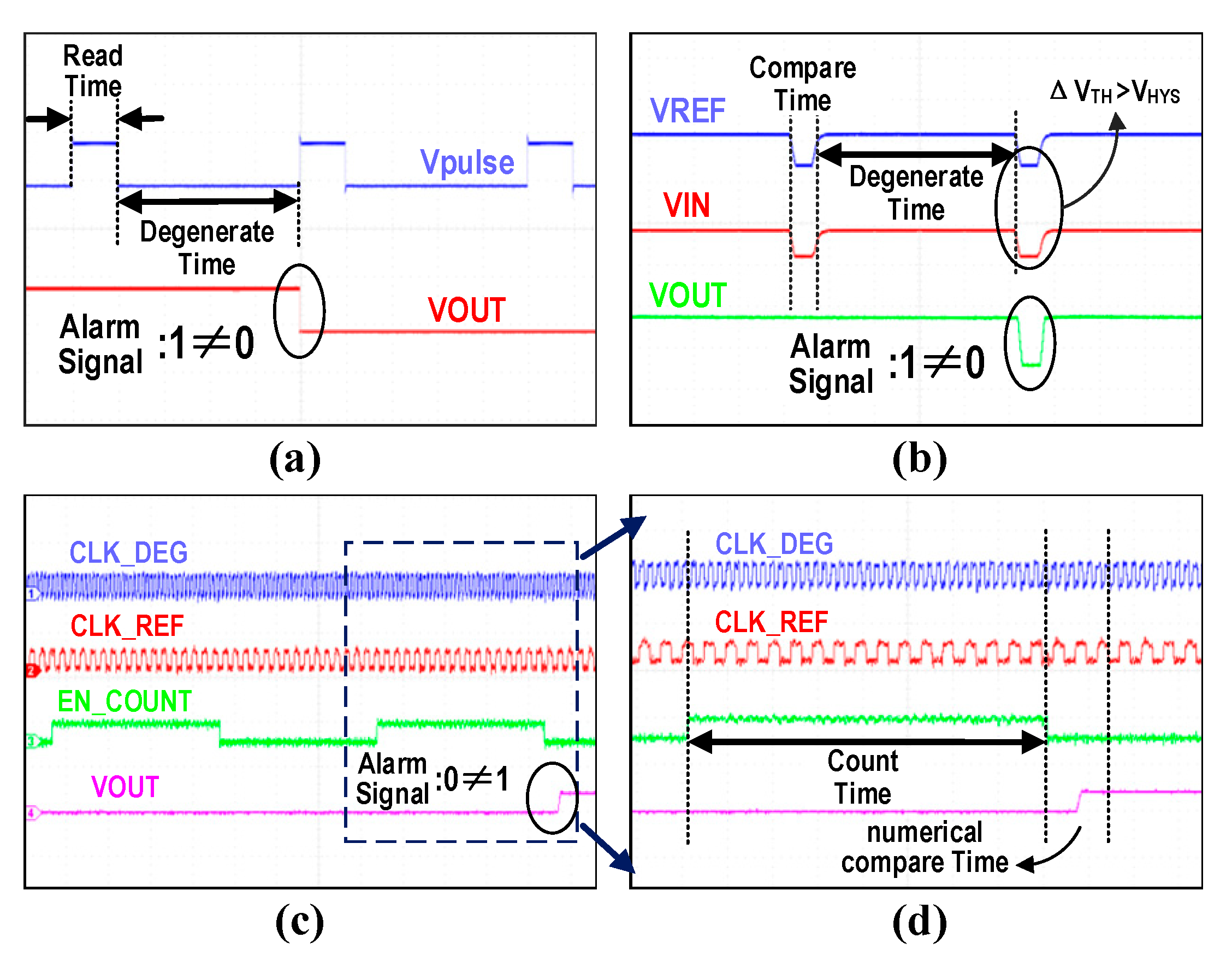 Micromachines 16 00004 g008