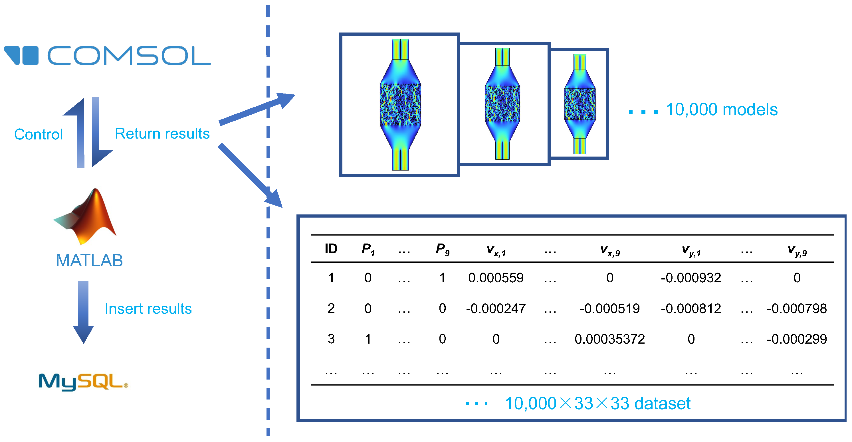 Micromachines 16 00005 g003