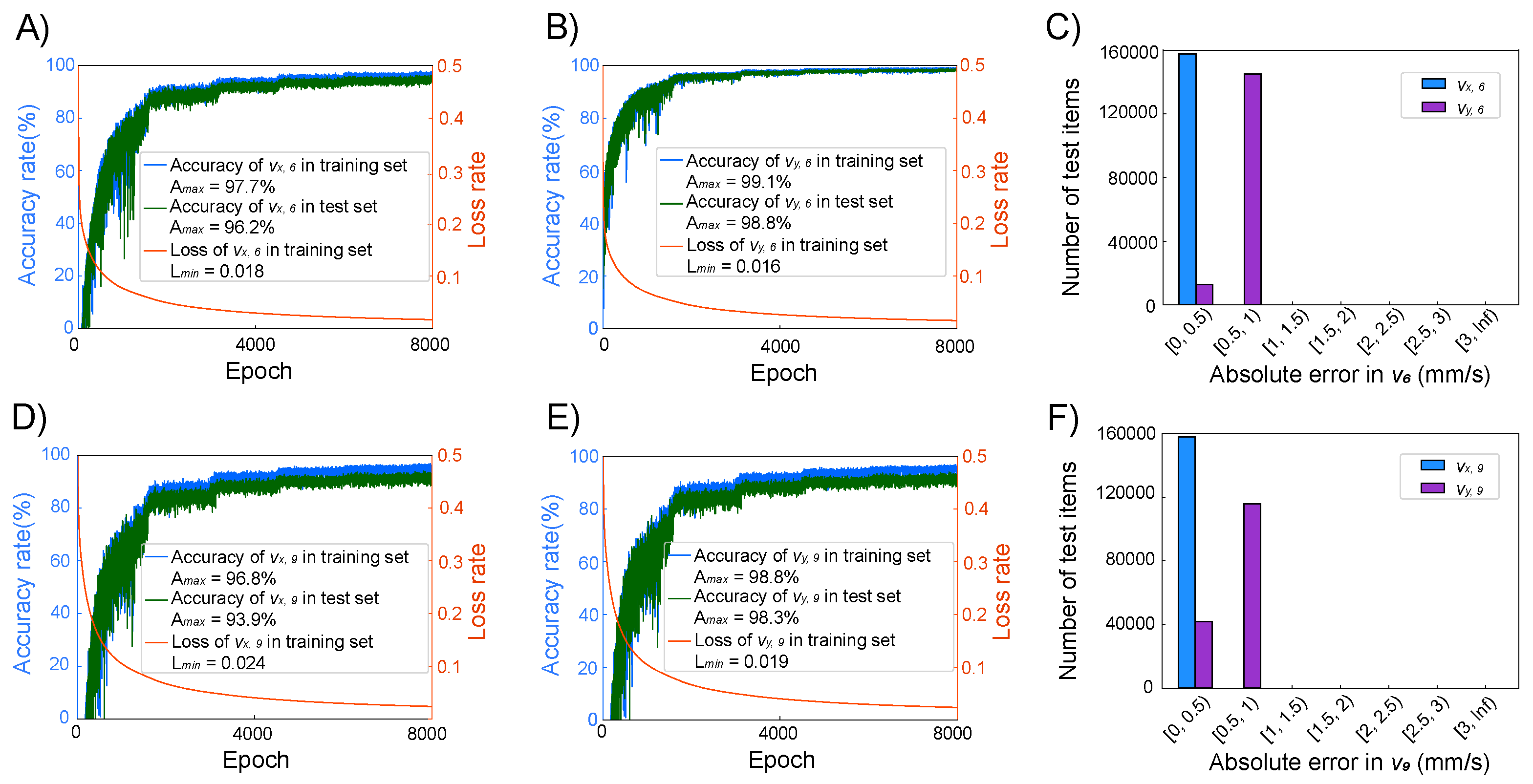 Micromachines 16 00005 g005