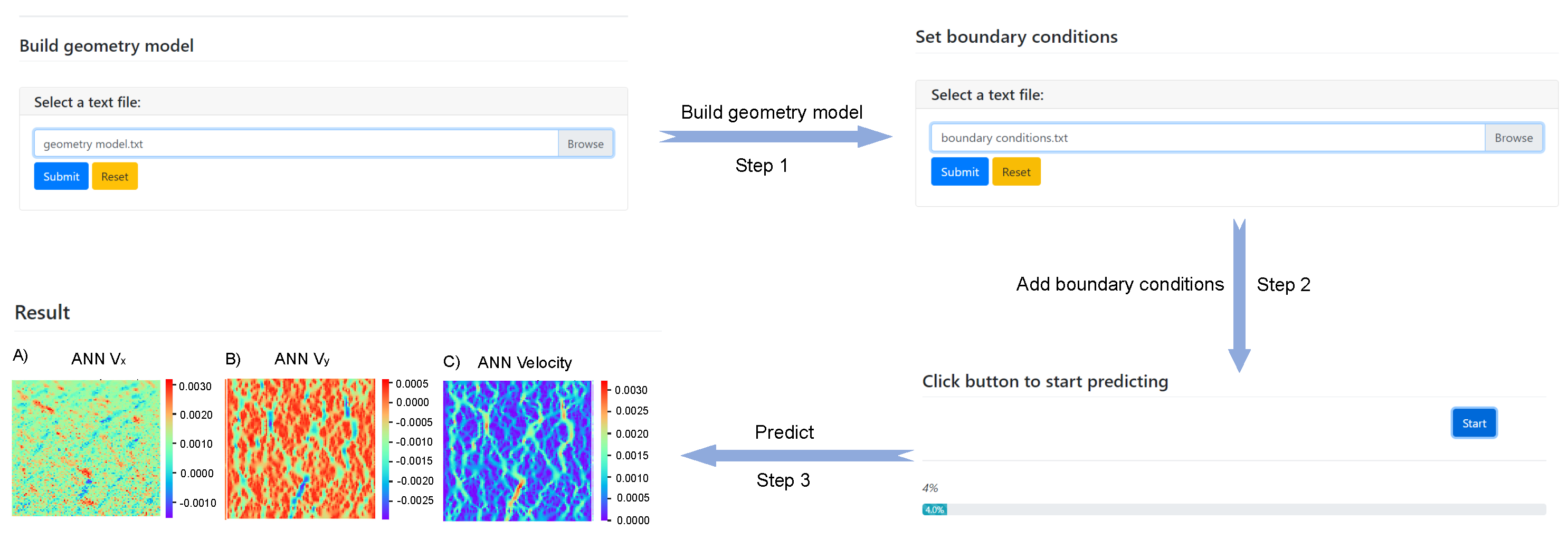 Micromachines 16 00005 g007