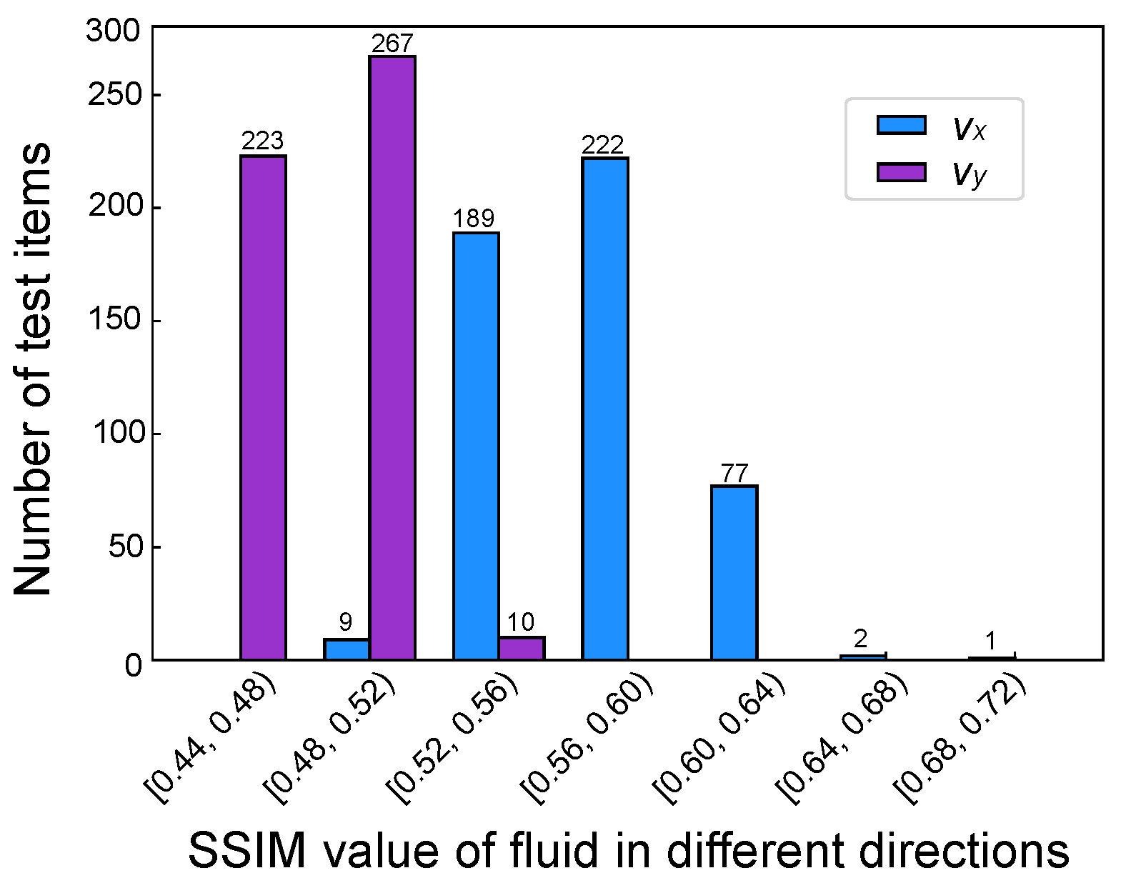 Micromachines 16 00005 g009