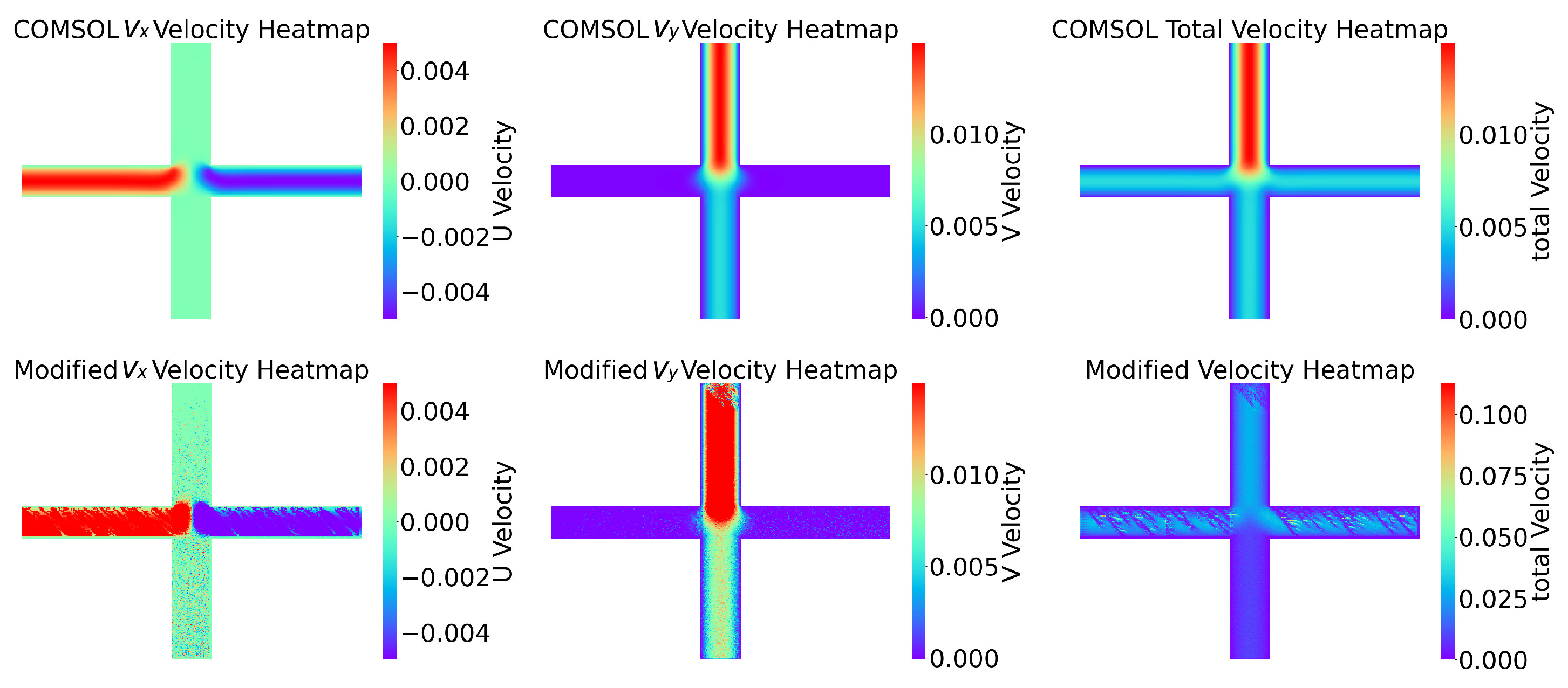 Micromachines 16 00005 g010