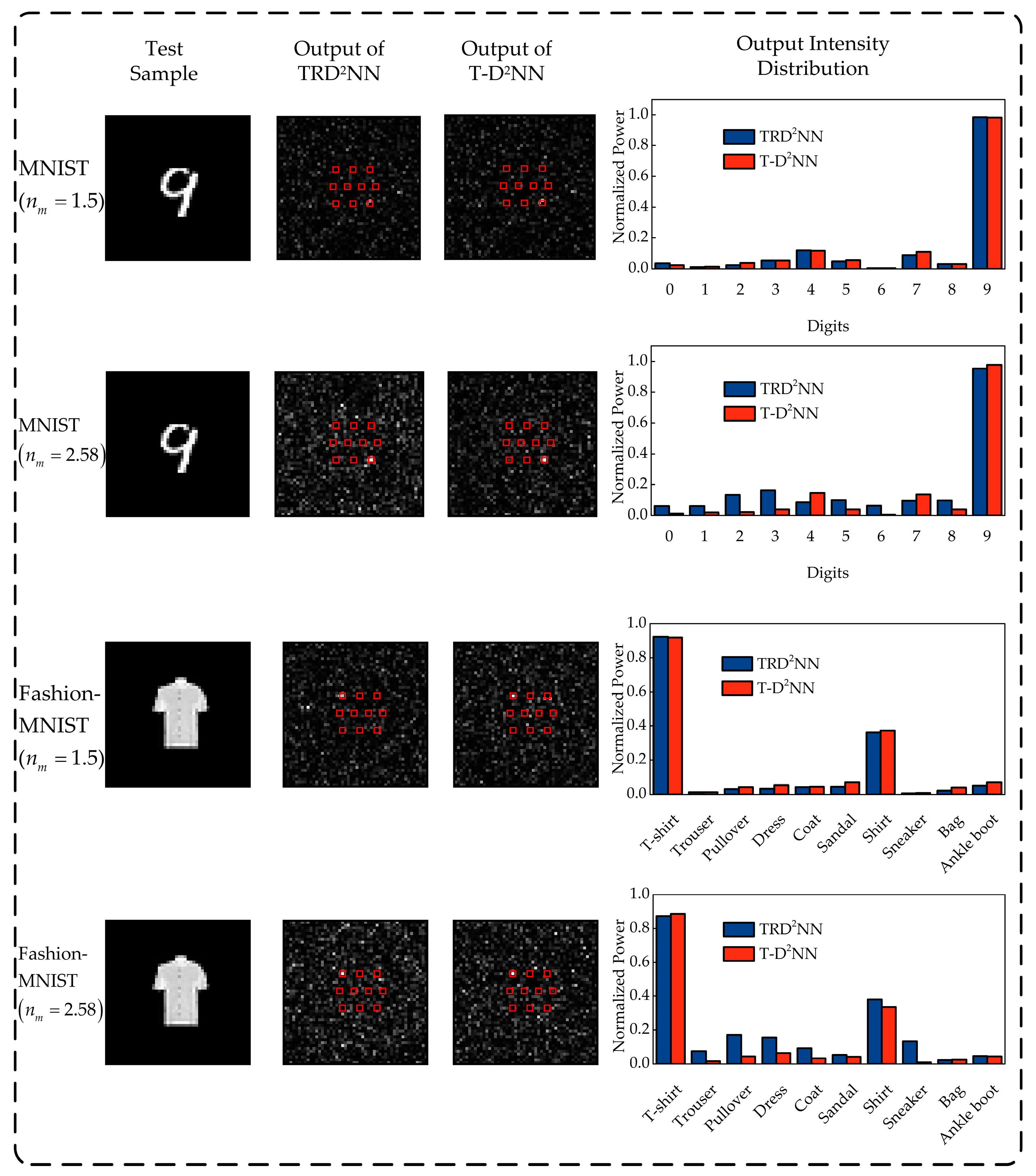 Micromachines 16 00008 g006