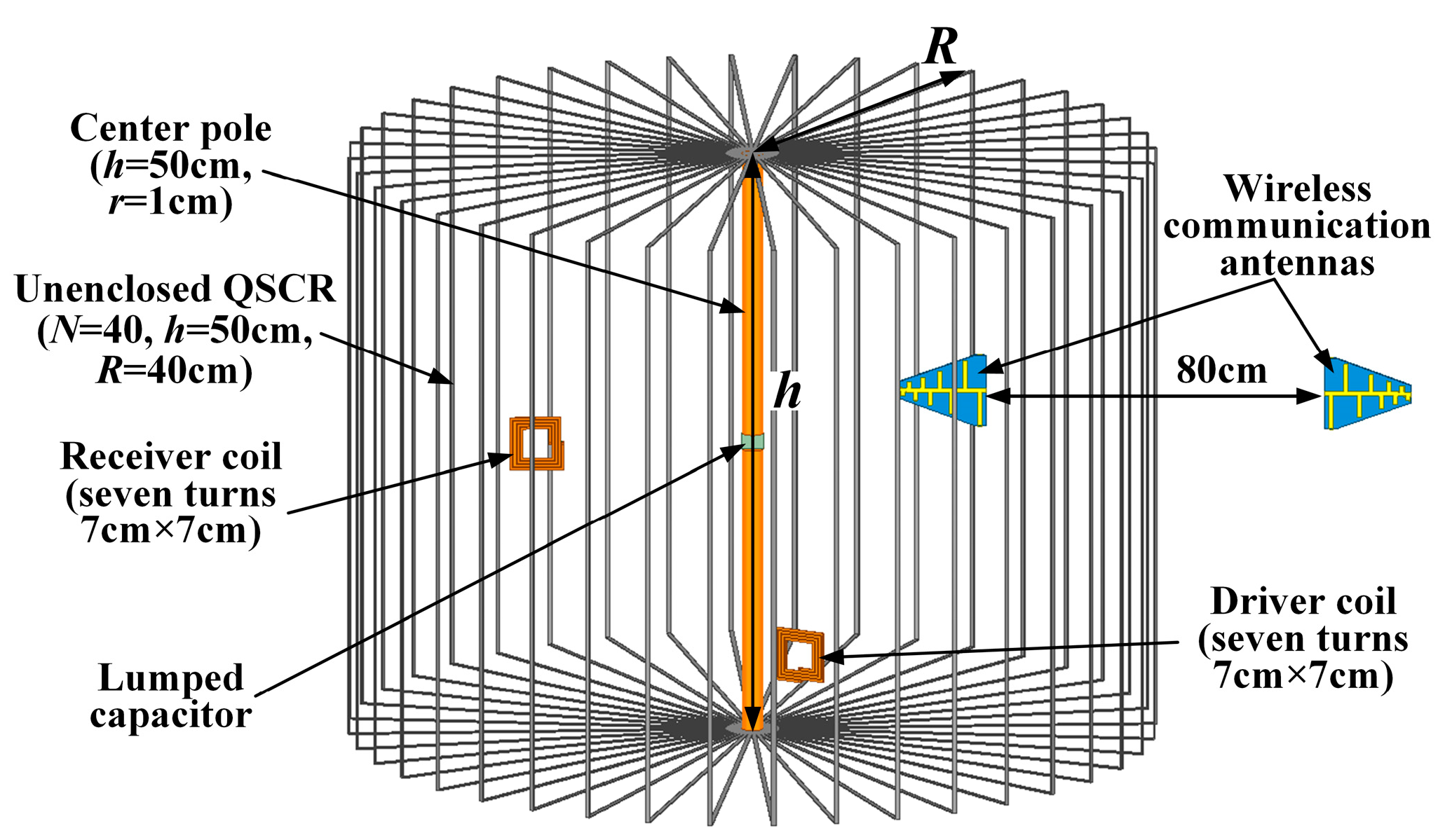 Micromachines 16 00013 g005