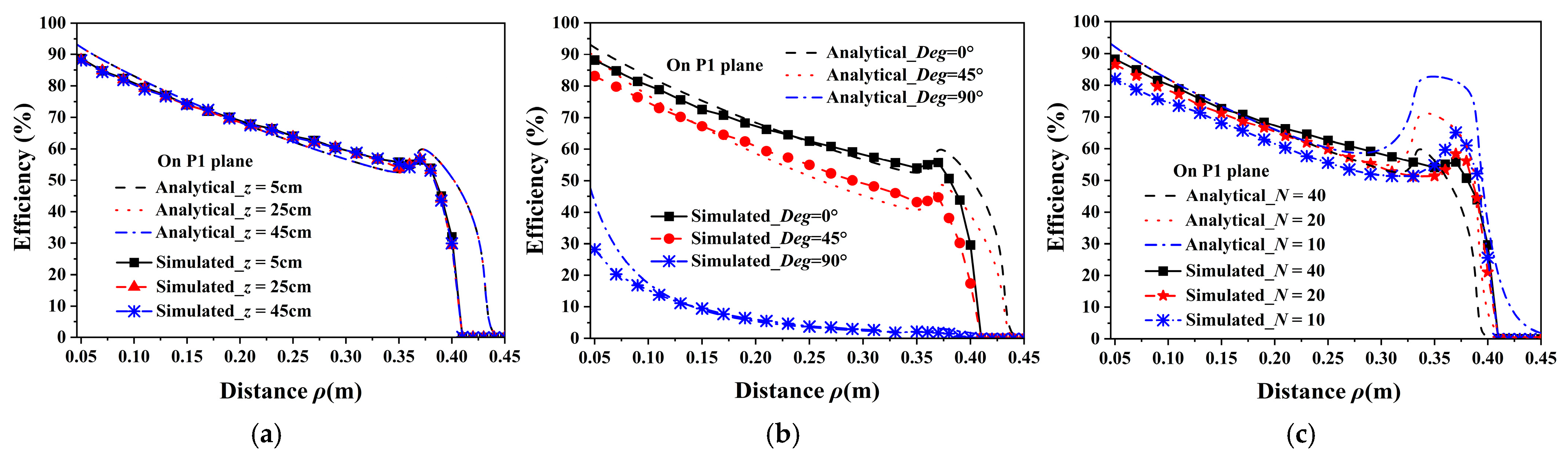 Micromachines 16 00013 g007
