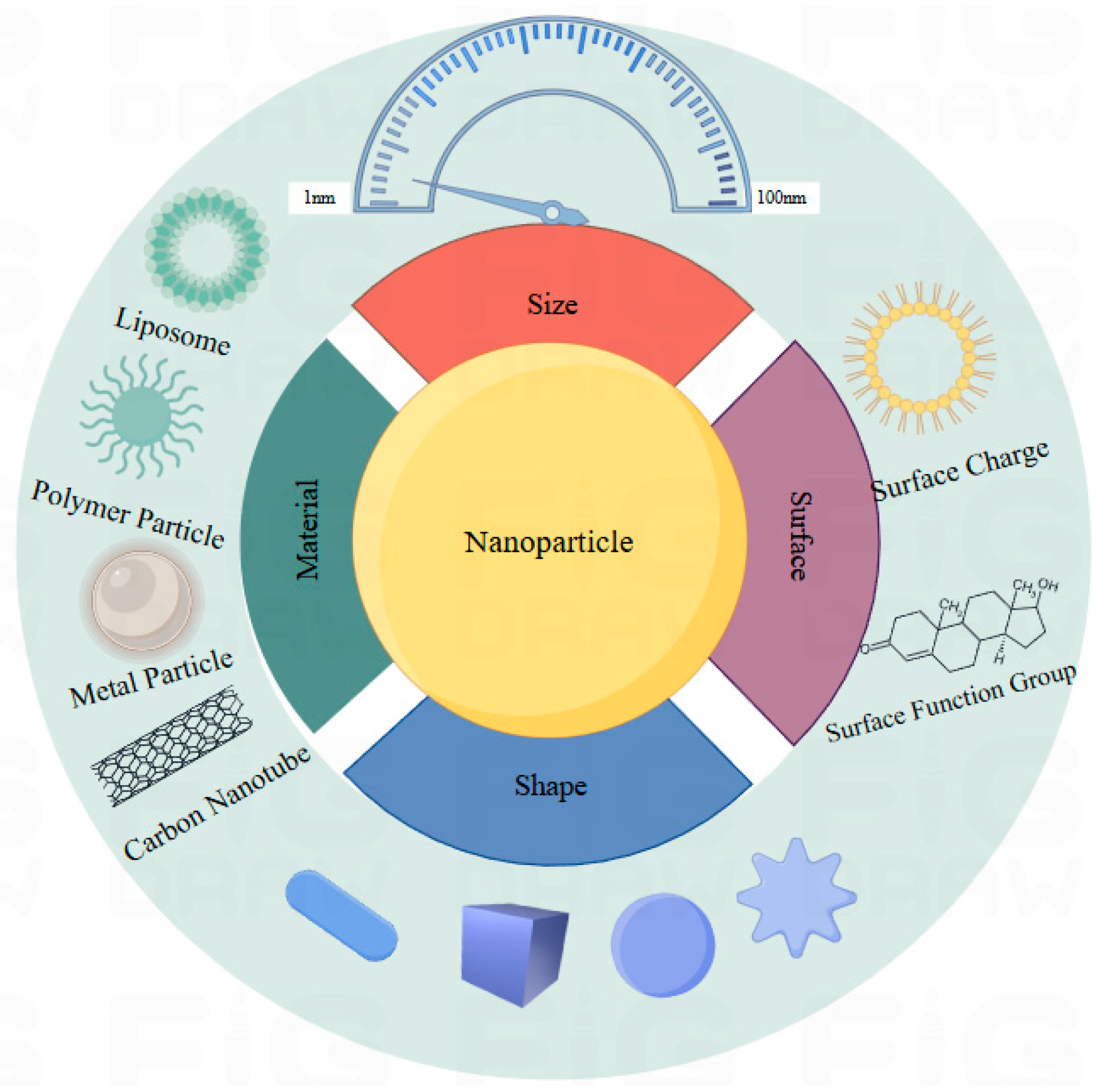 Micromachines 16 00015 g001