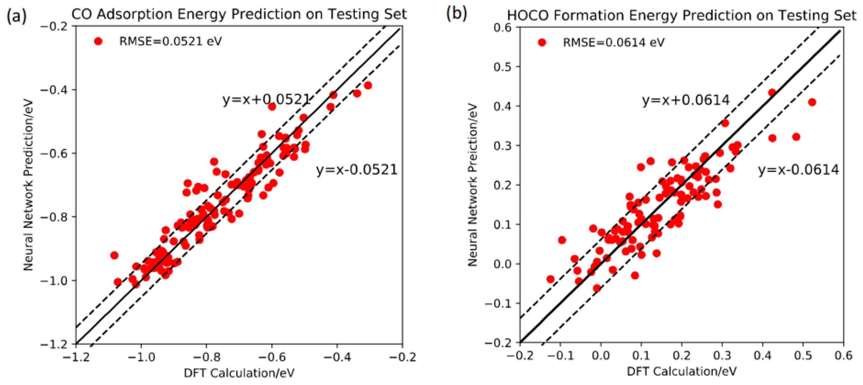 Micromachines 16 00015 g007