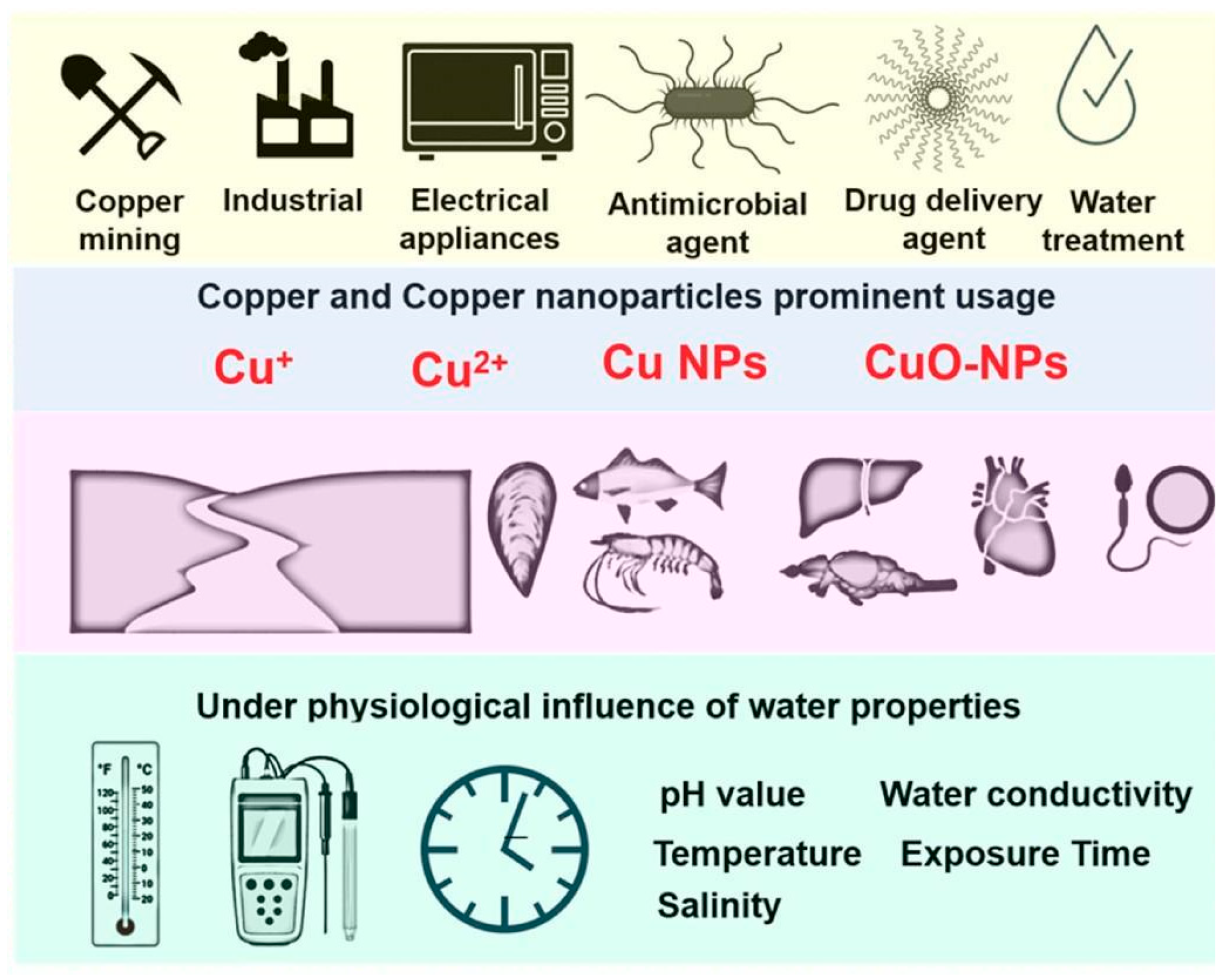 Micromachines 16 00015 g008