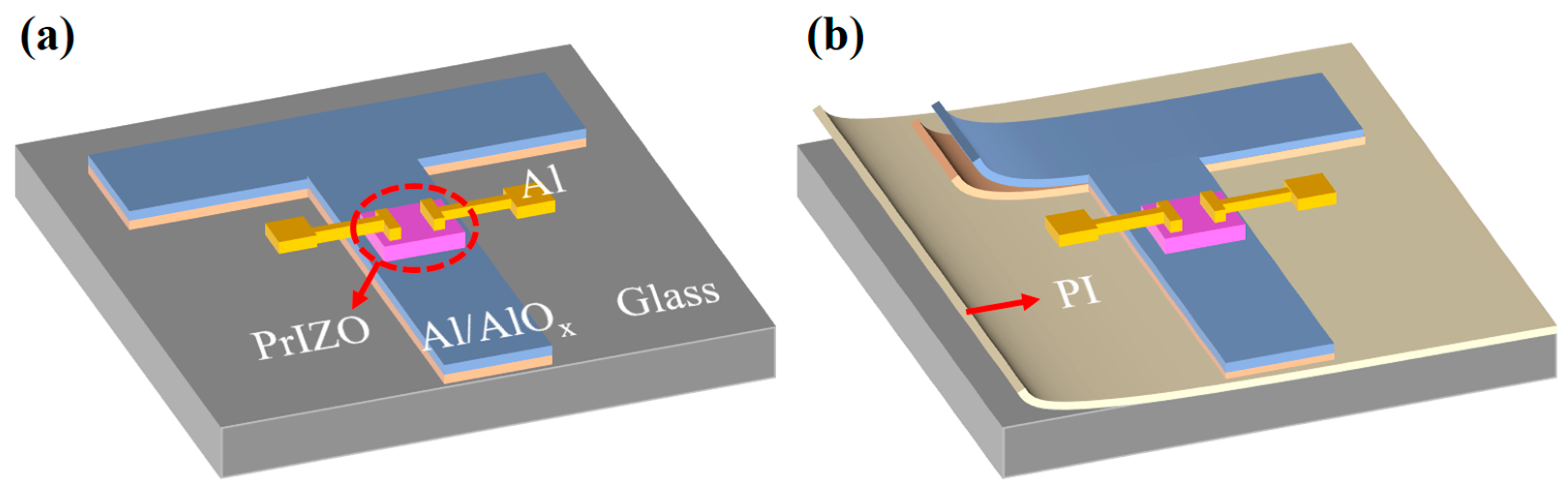 Micromachines 16 00017 g001