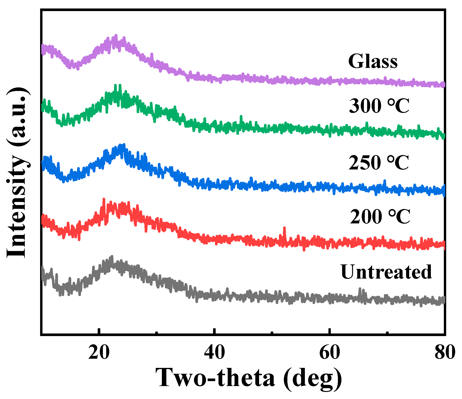 Micromachines 16 00017 g002